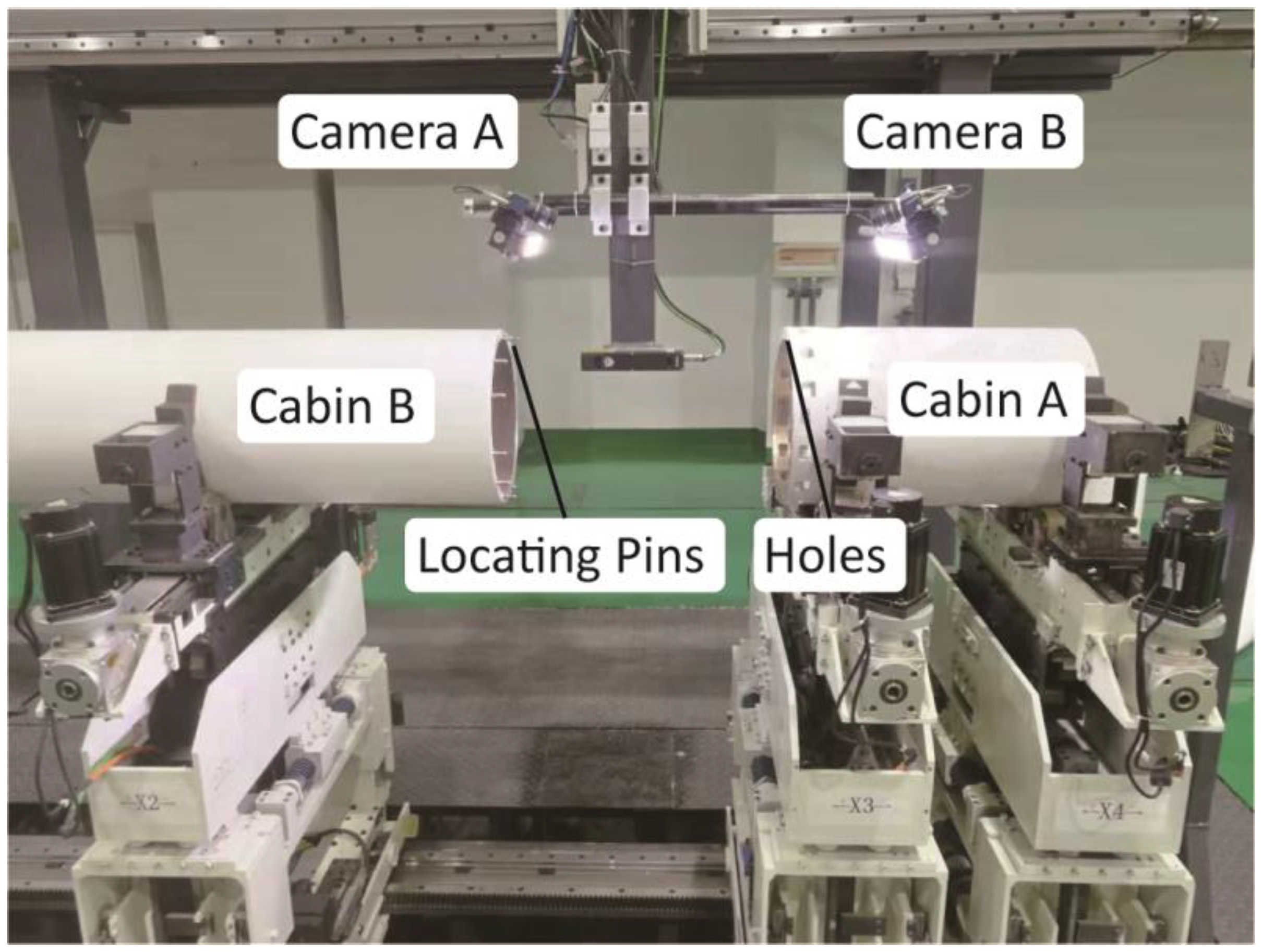 Sensors 24 04484 g010