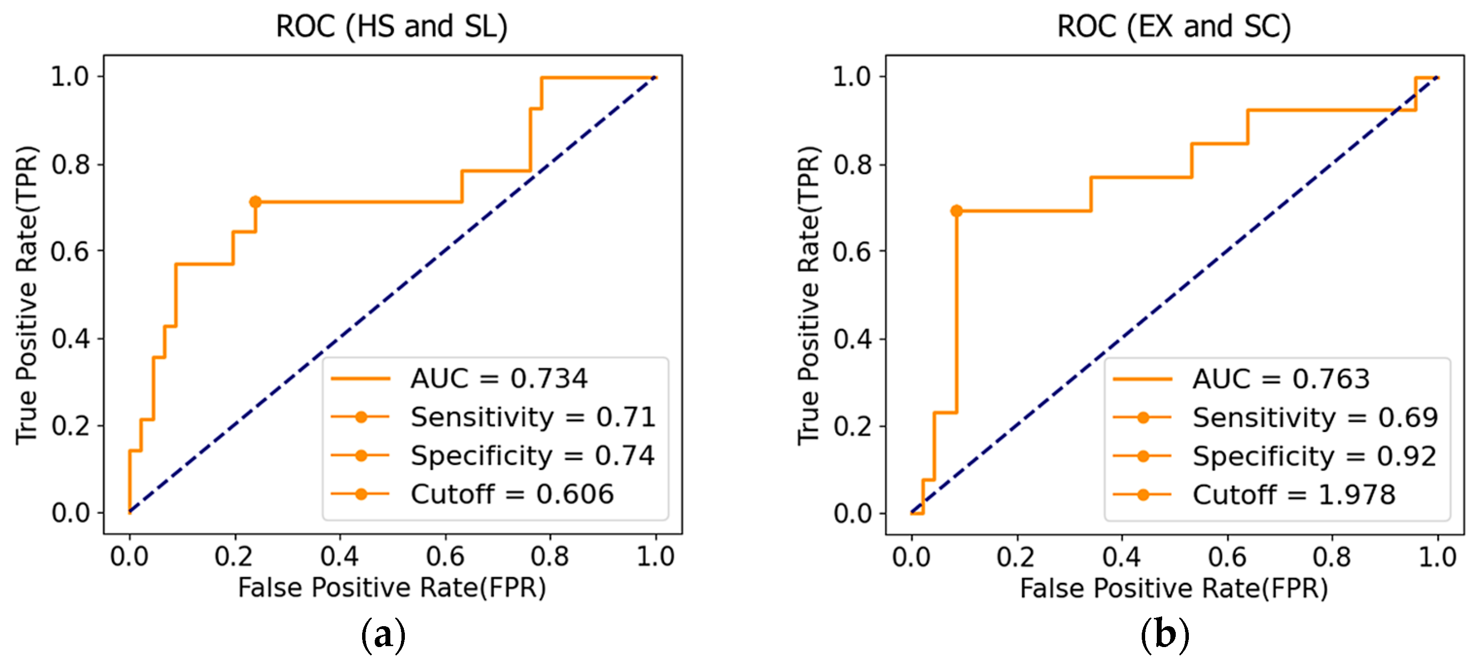 Sensors 24 04489 g006