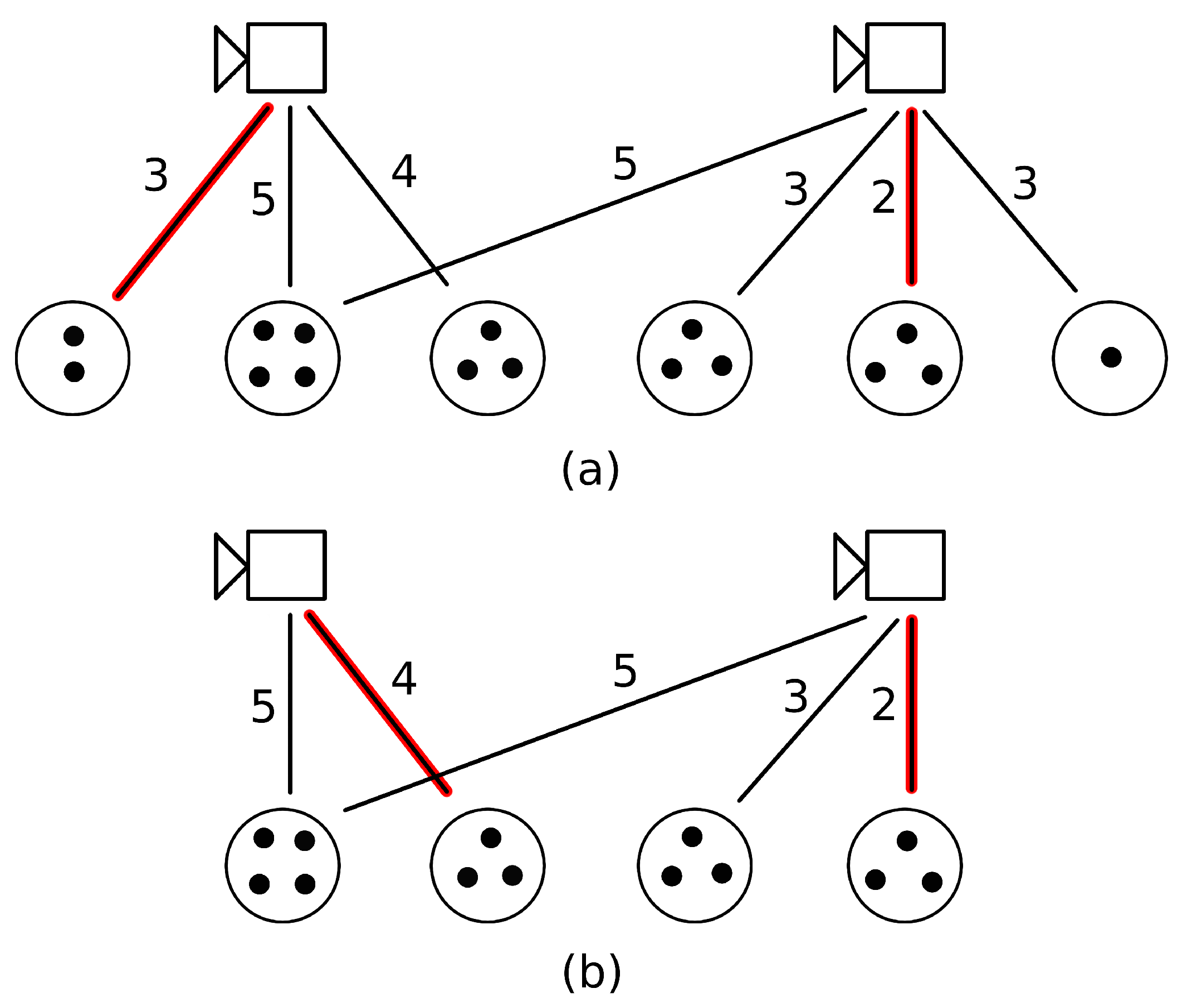 Sensors 24 04490 g007