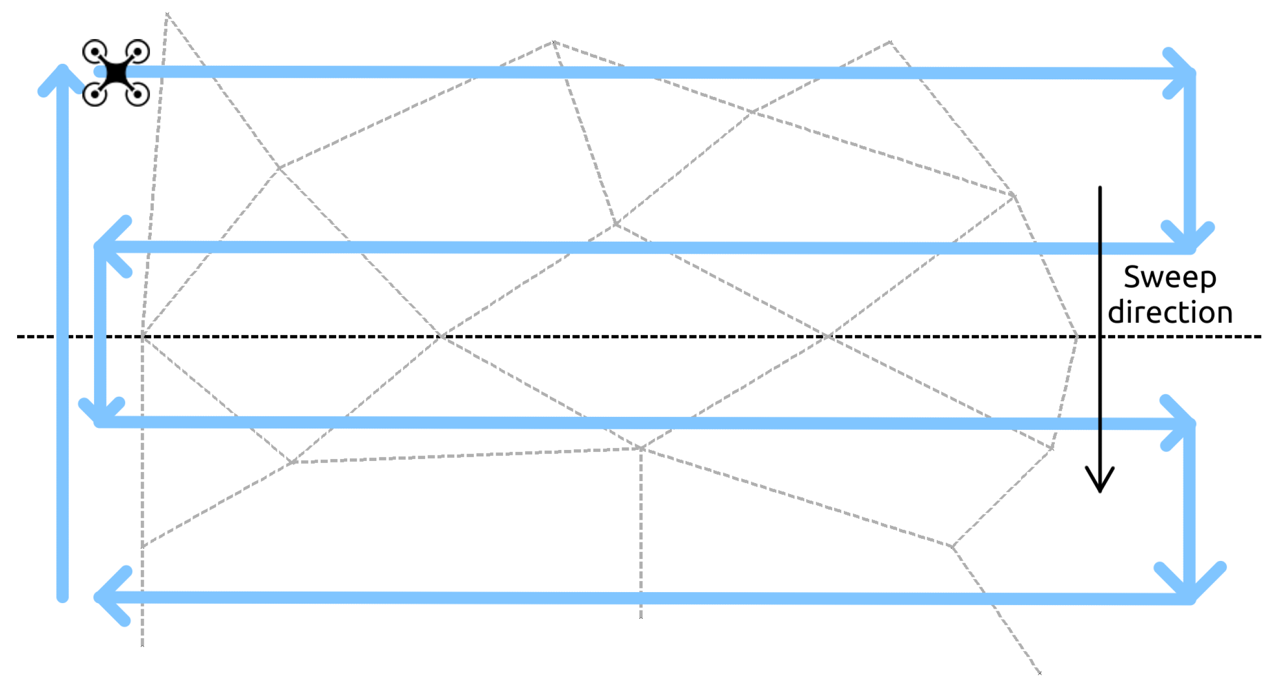 Sensors 24 04490 g009
