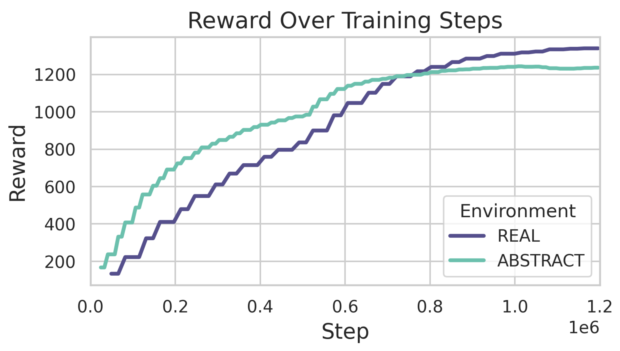 Sensors 24 04490 g011