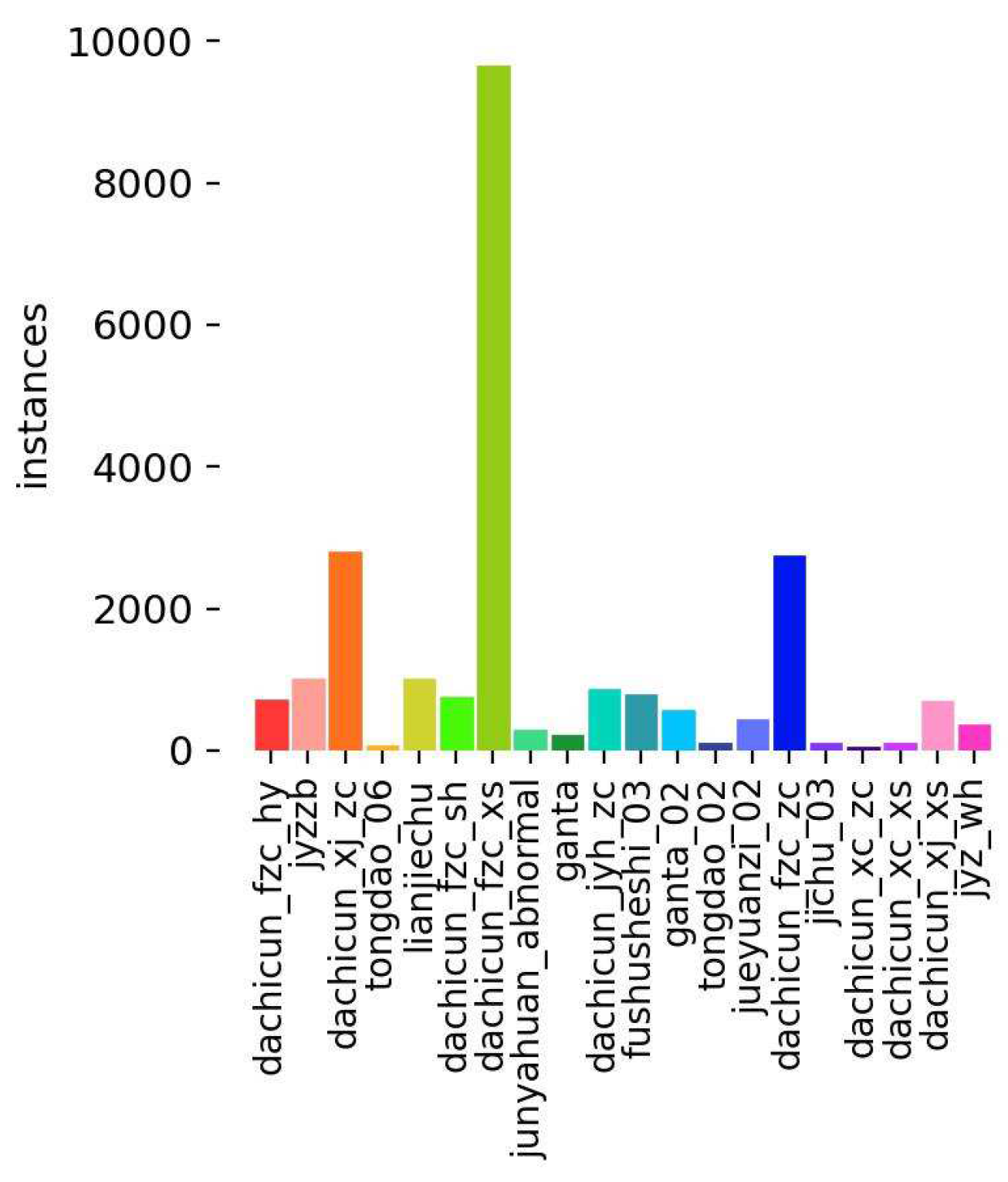 Sensors 24 04491 g006