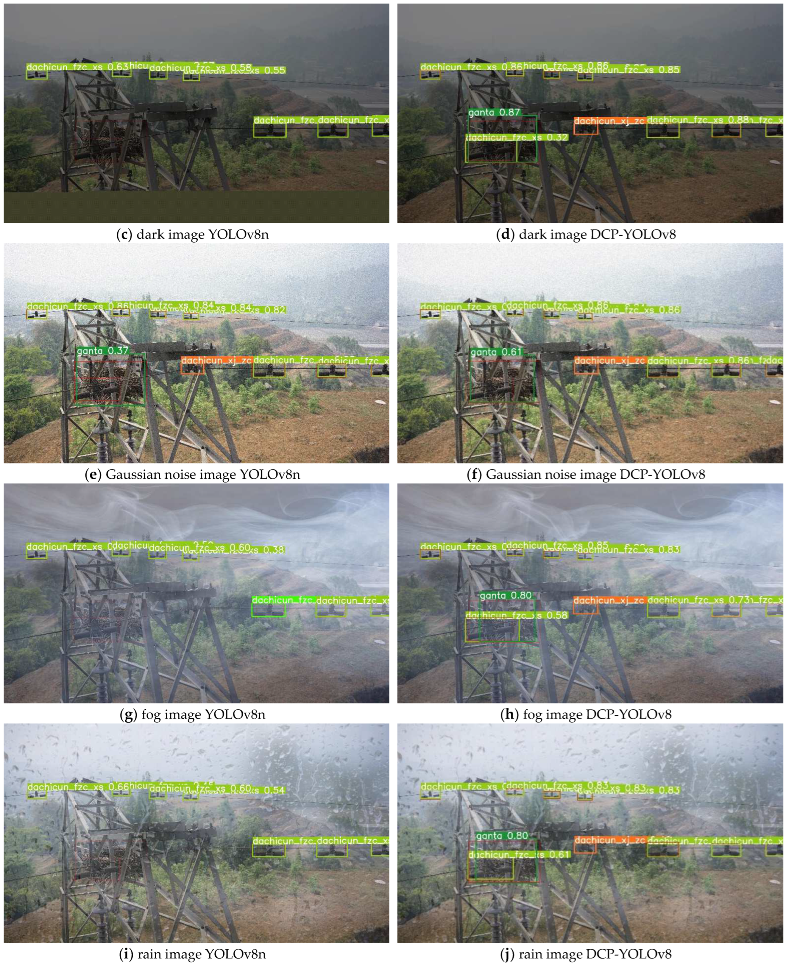 Sensors 24 04491 g009b