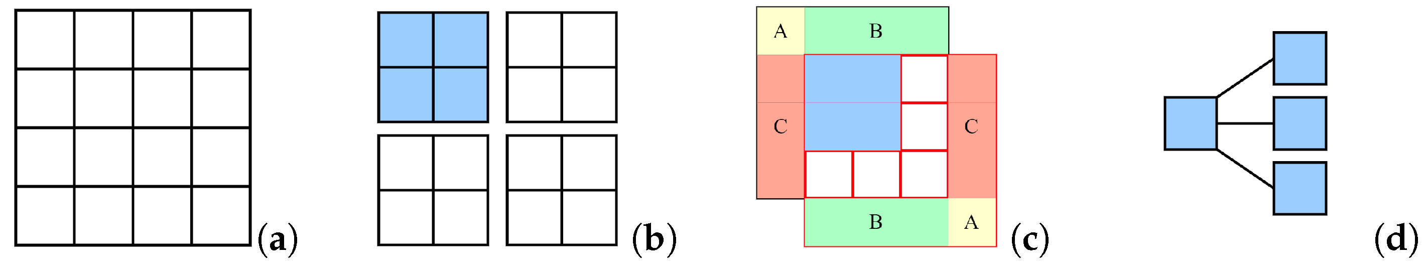 Sensors 24 04492 g002