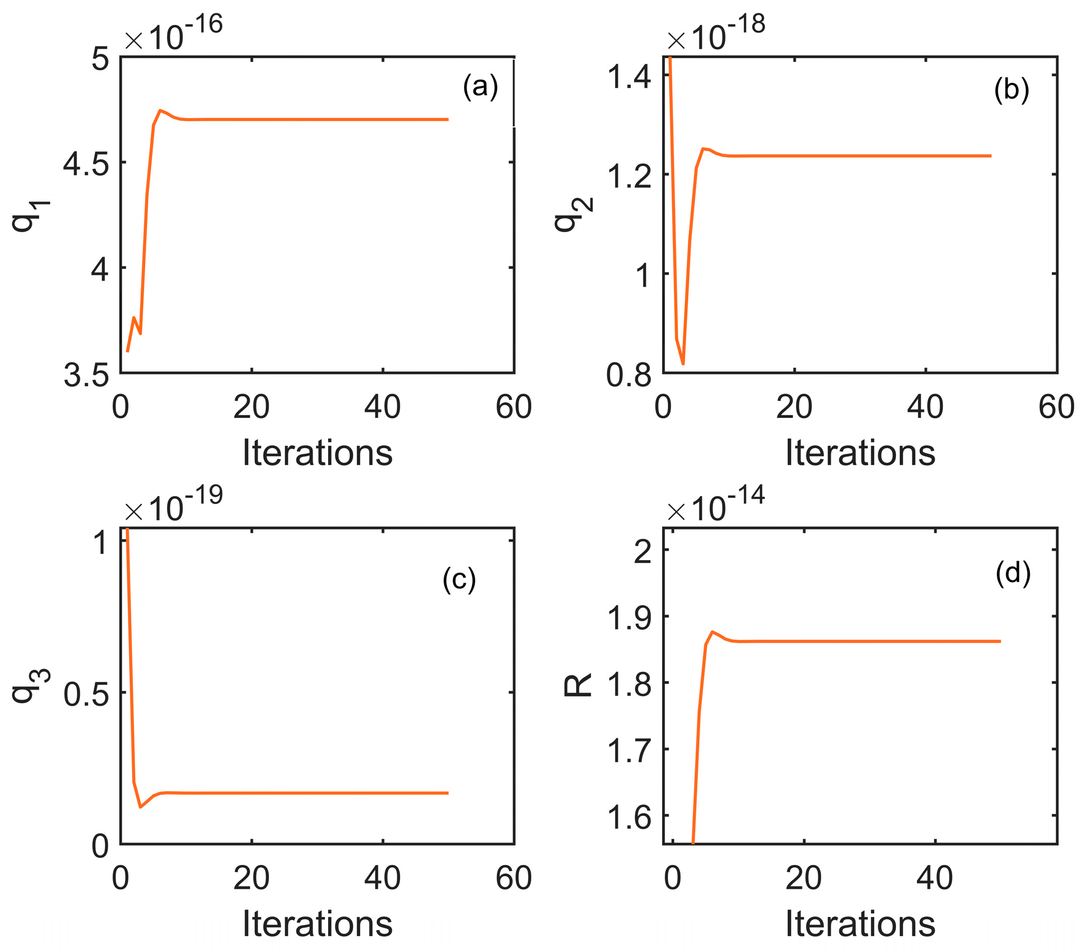 Sensors 24 04495 g005