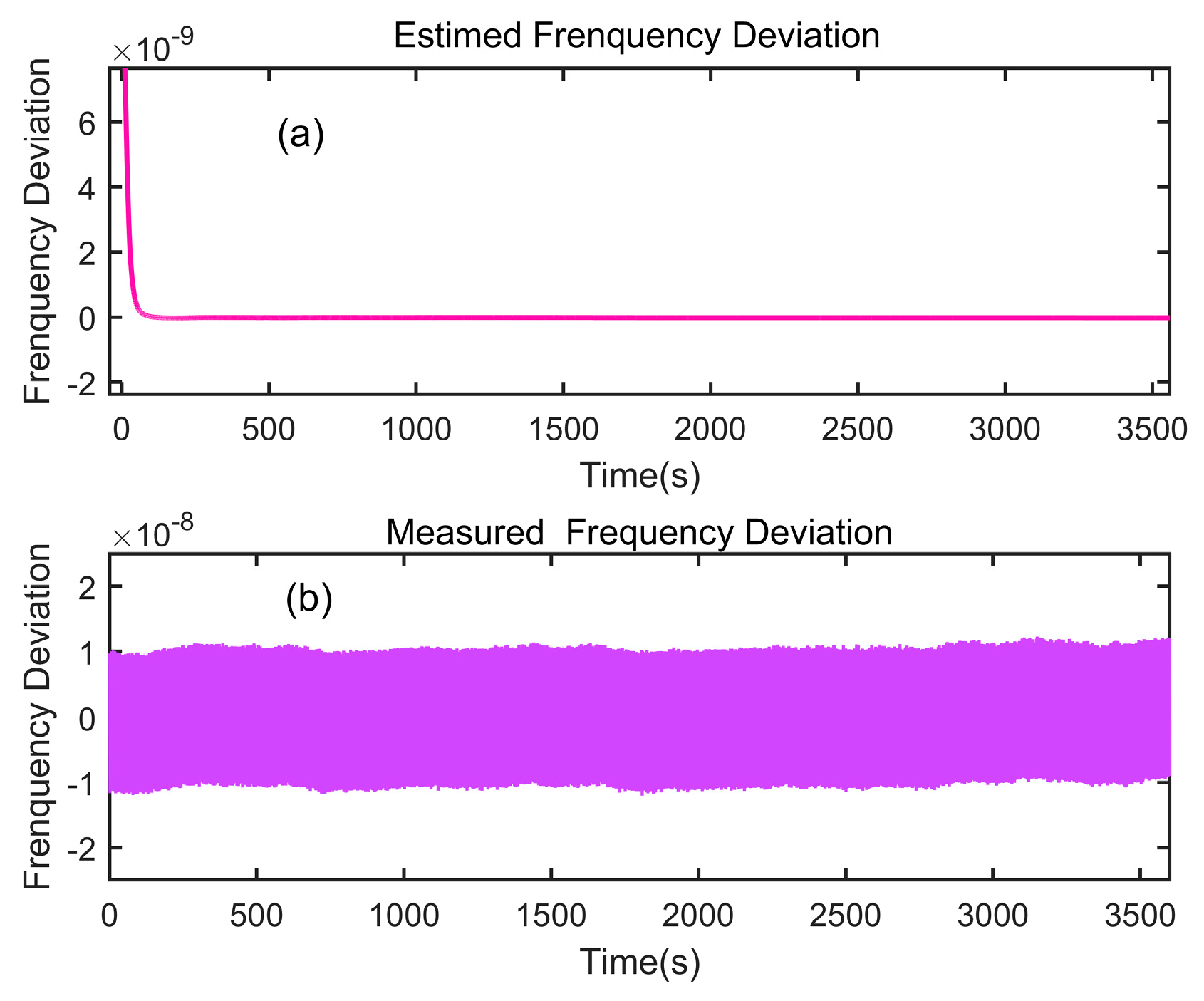 Sensors 24 04495 g007