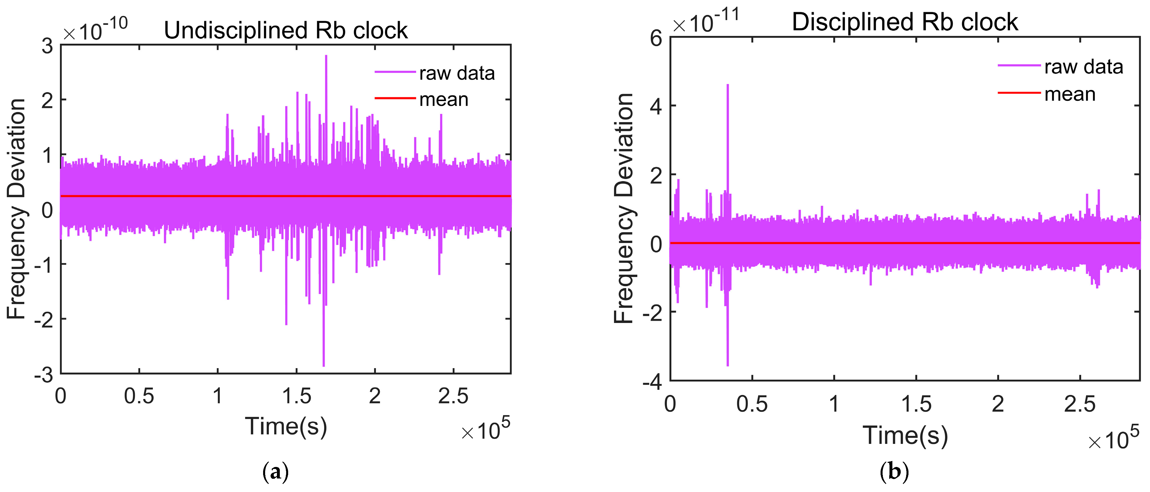 Sensors 24 04495 g010
