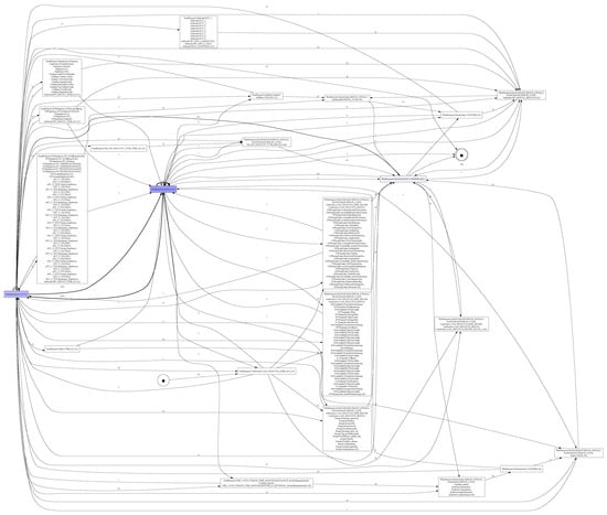 Sensors 24 04497 g0a1