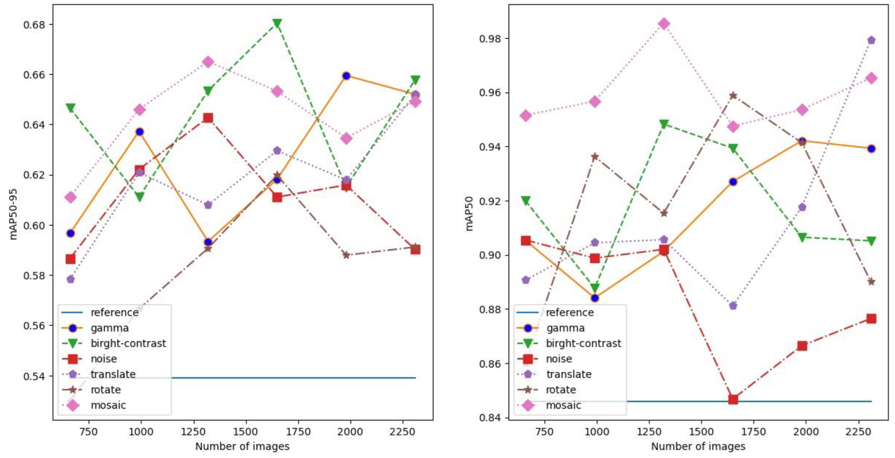 Sensors 24 04502 g005