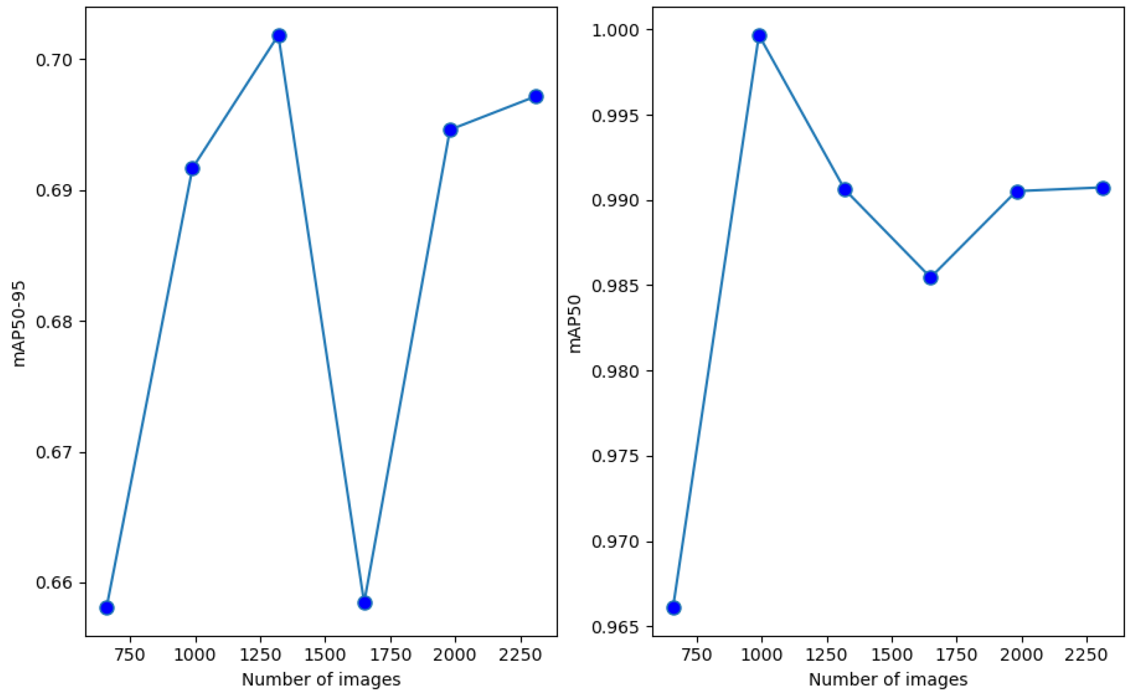 Sensors 24 04502 g008