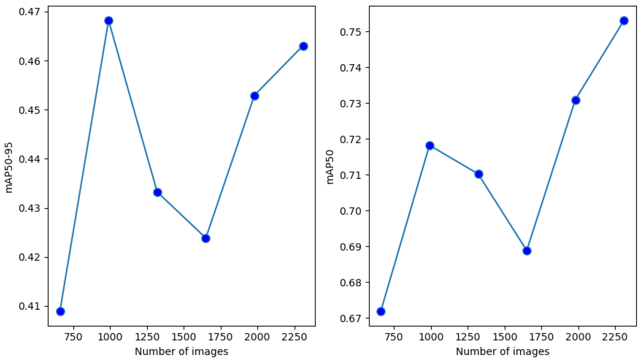 Sensors 24 04502 g009