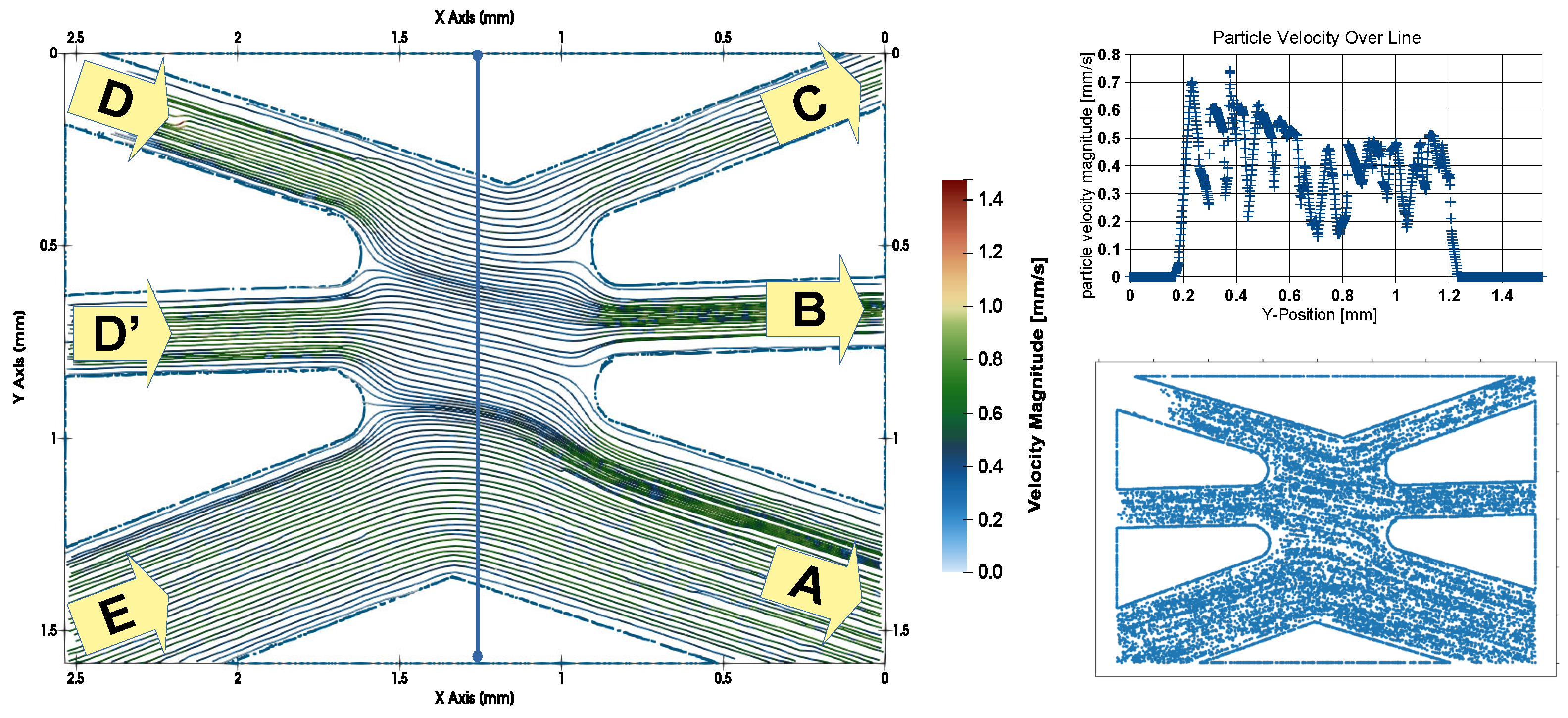 Sensors 24 04503 g005