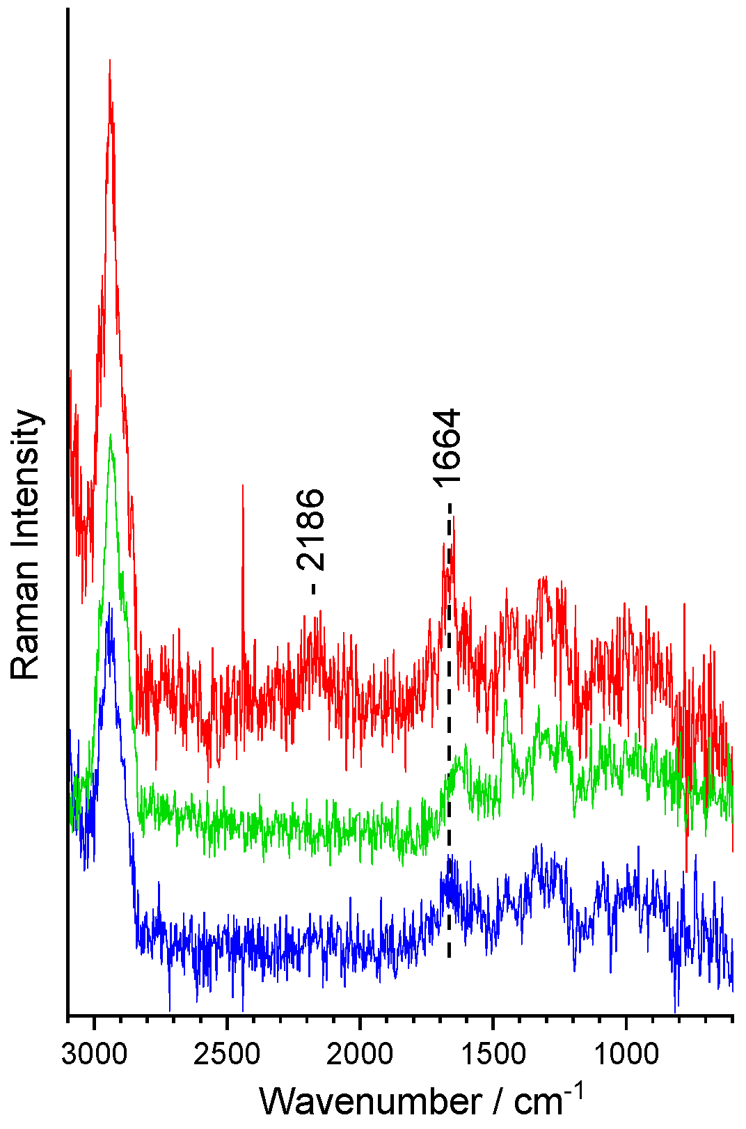 Sensors 24 04503 g007