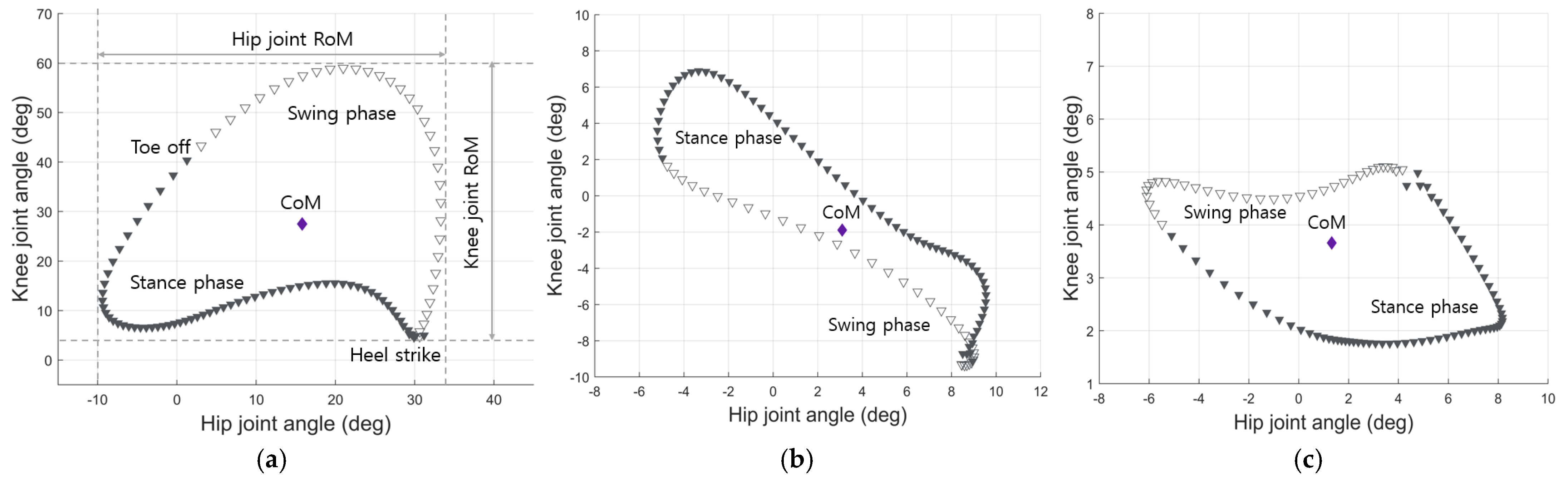 Sensors 24 04504 g002