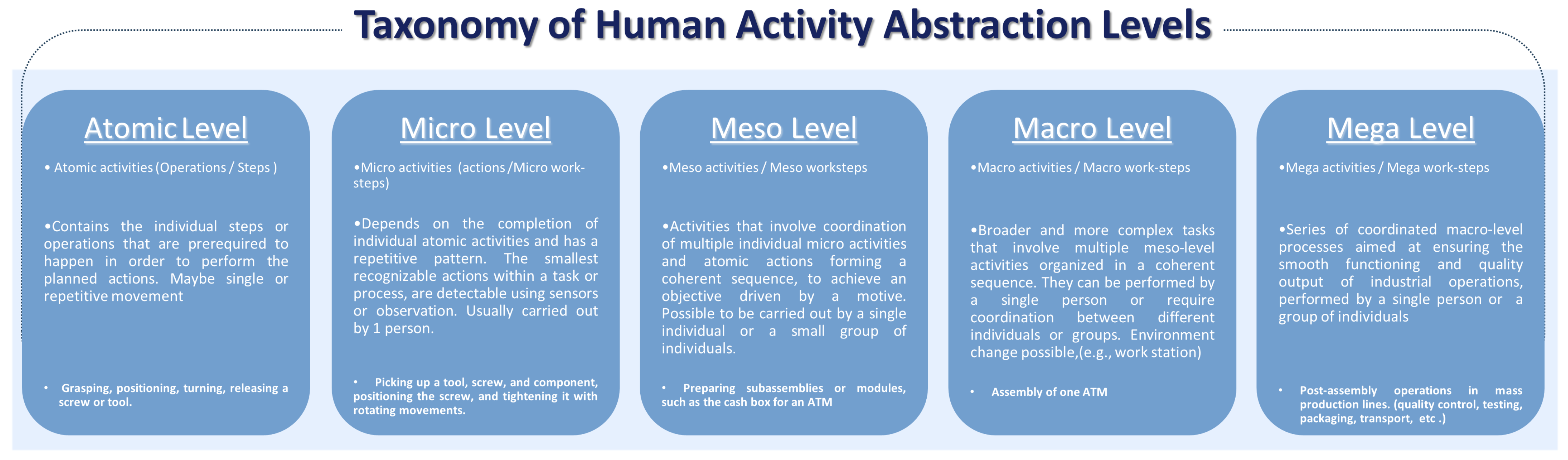 Sensors 24 04508 g002