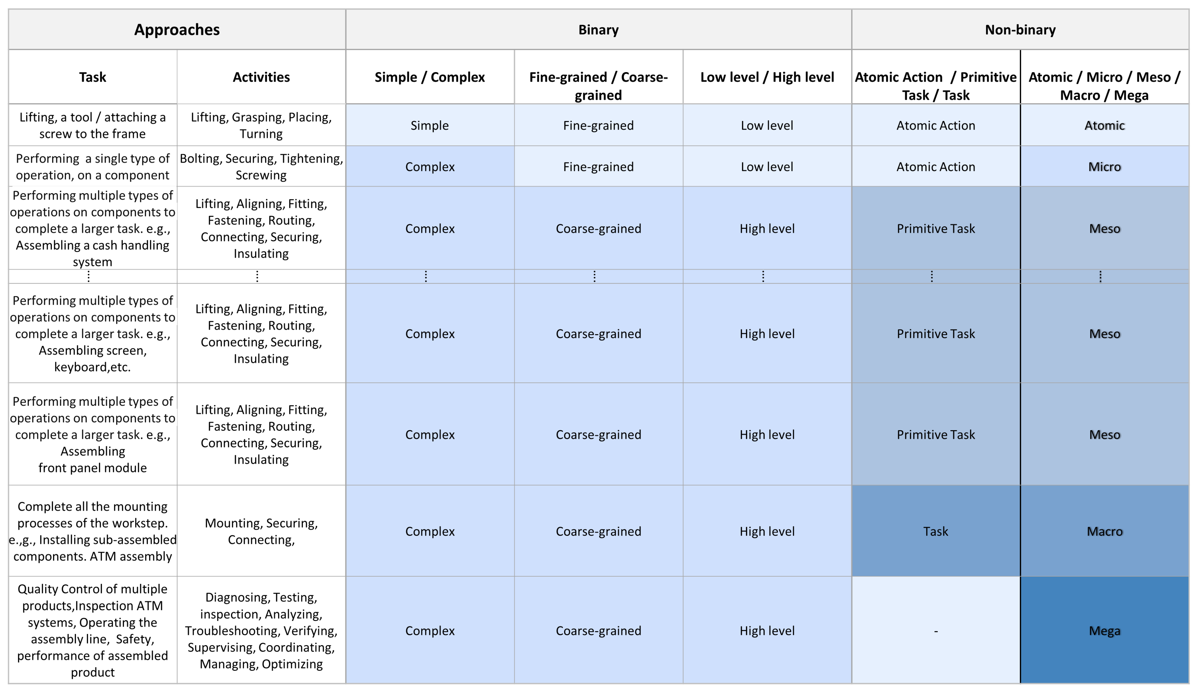 Sensors 24 04508 g003