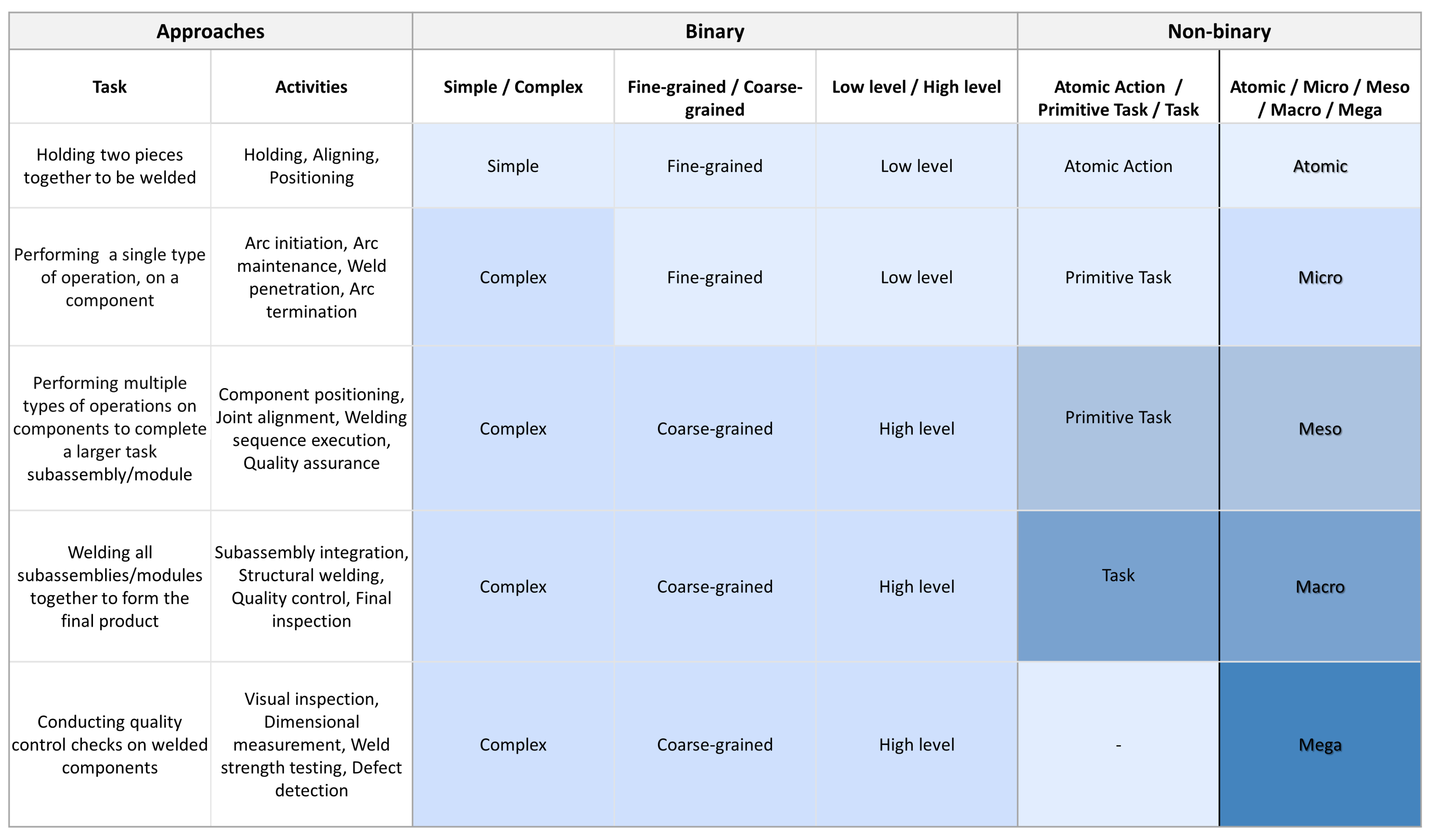 Sensors 24 04508 g004