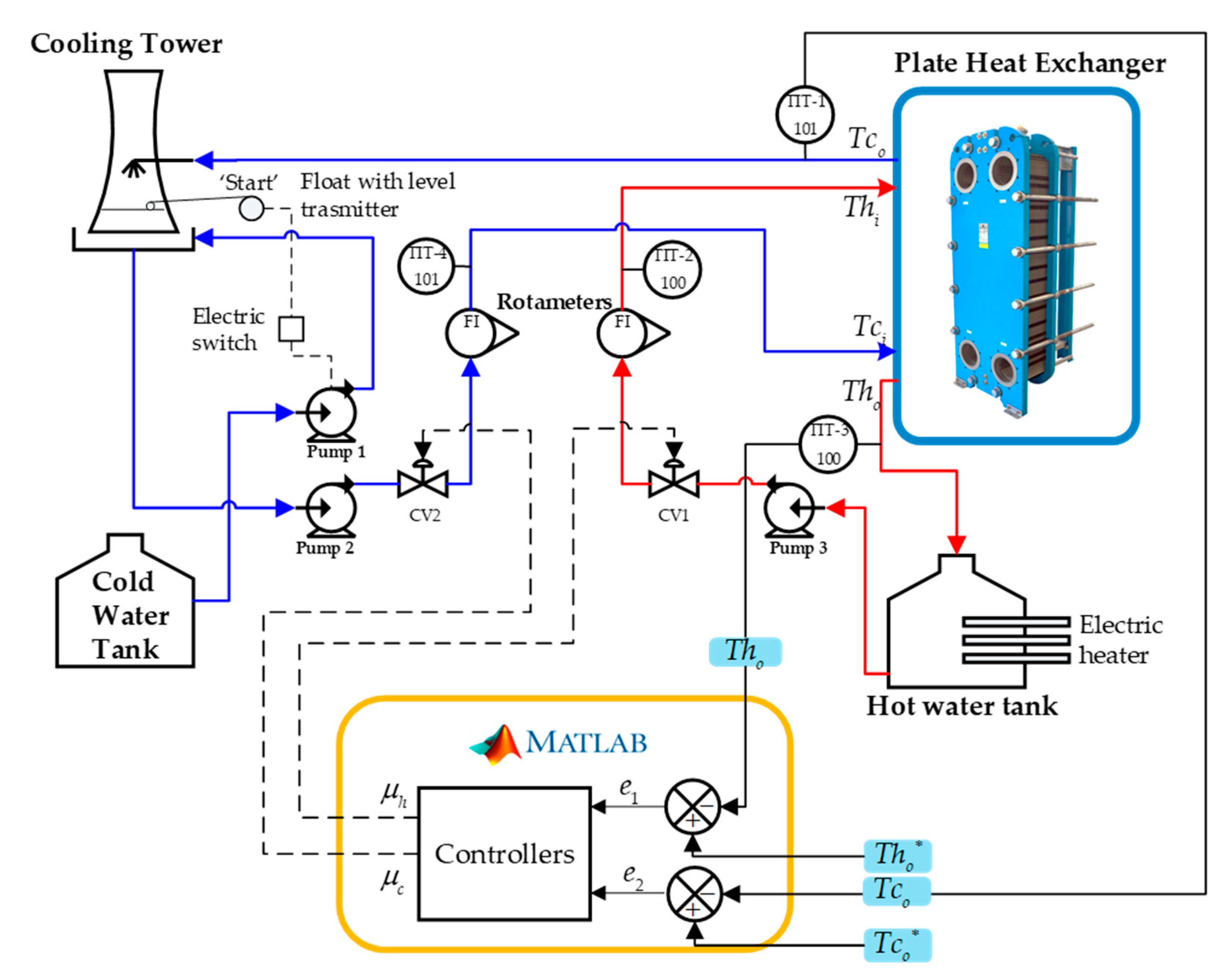 Sensors 24 04511 g002