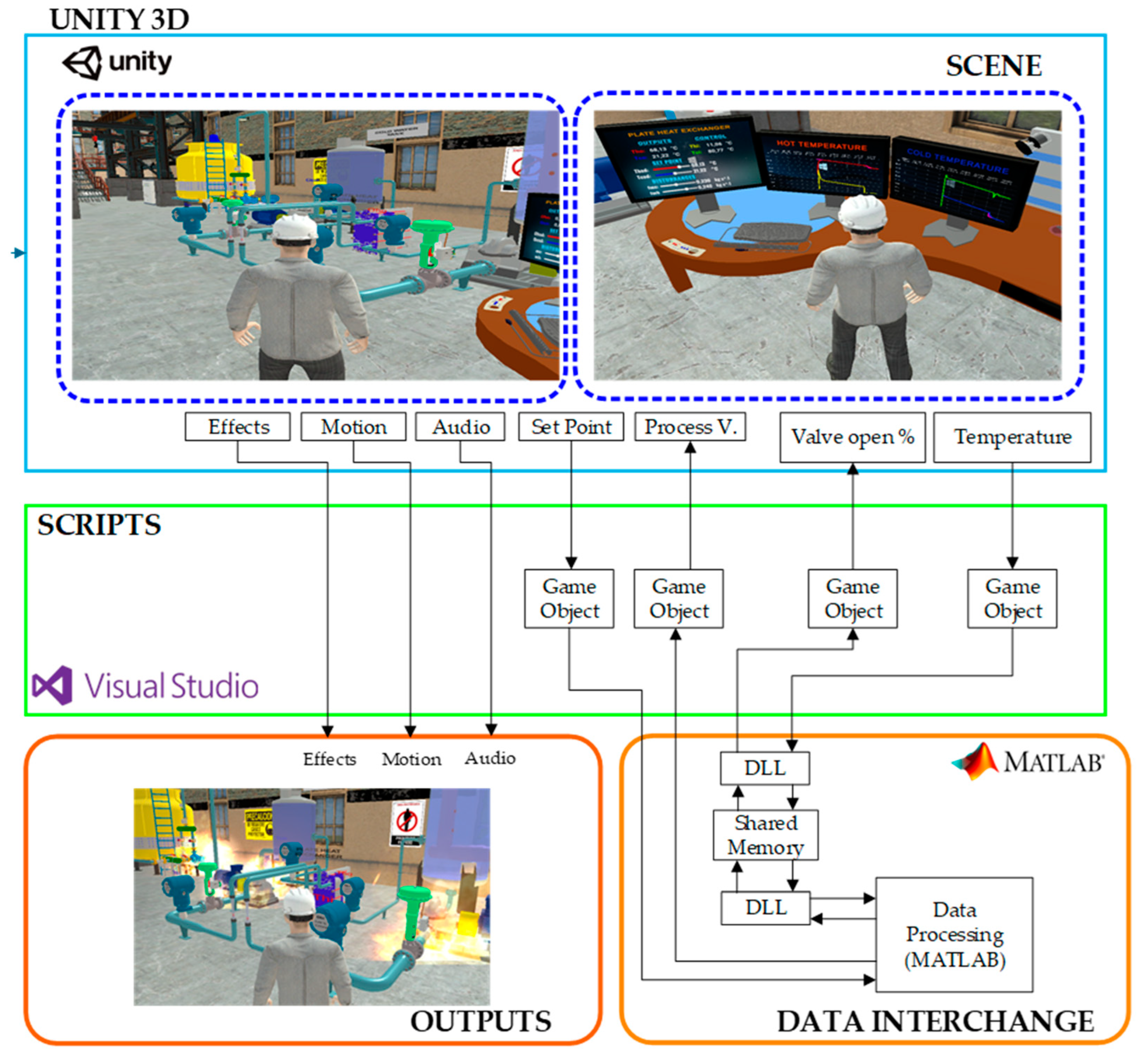Sensors 24 04511 g003