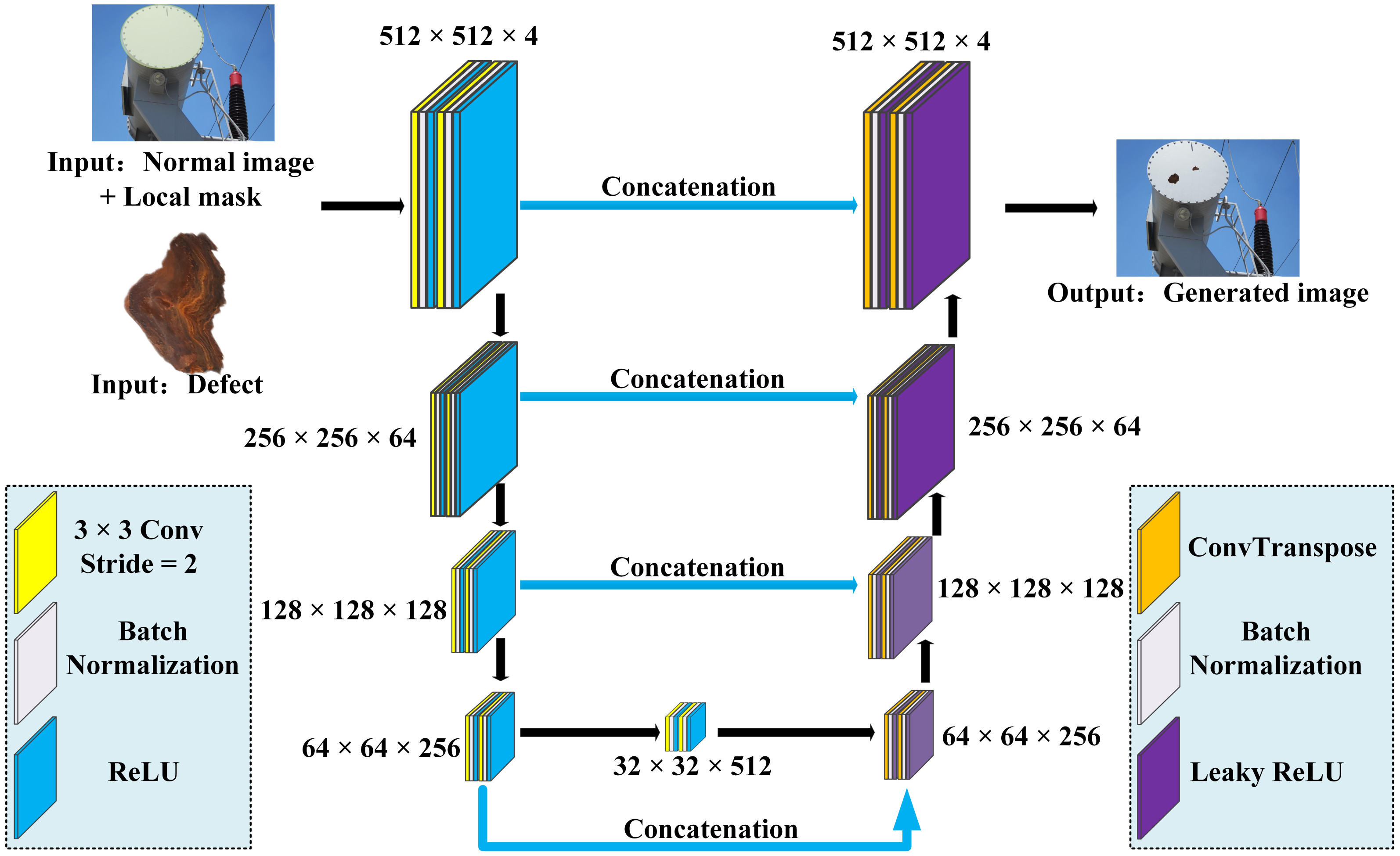 Sensors 24 04512 g003