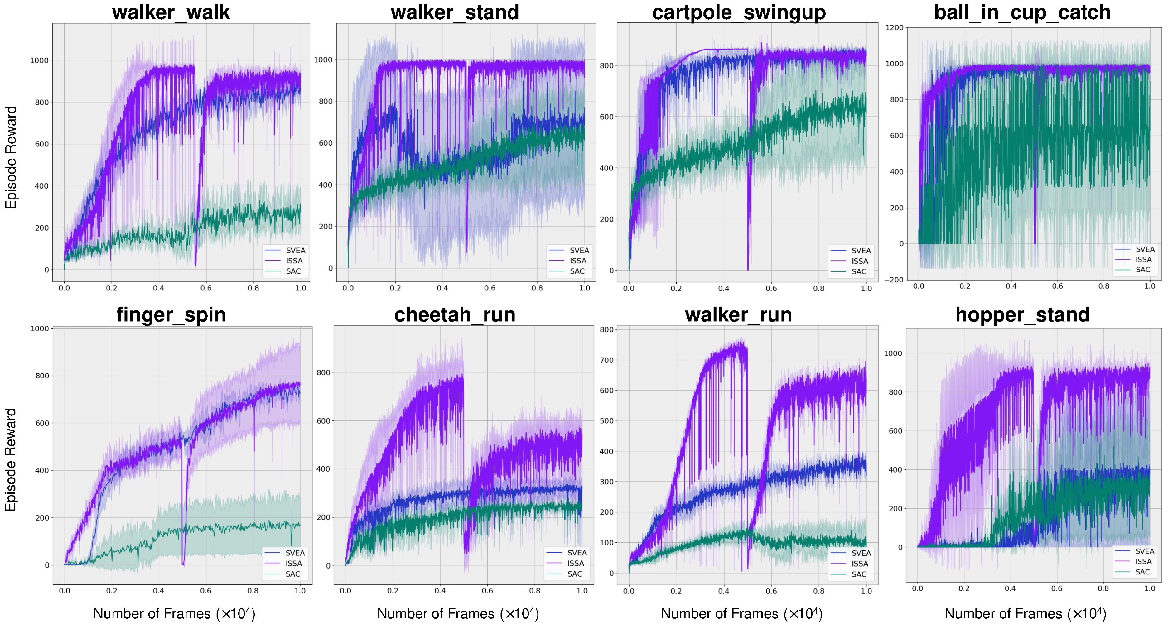 Sensors 24 04513 g004