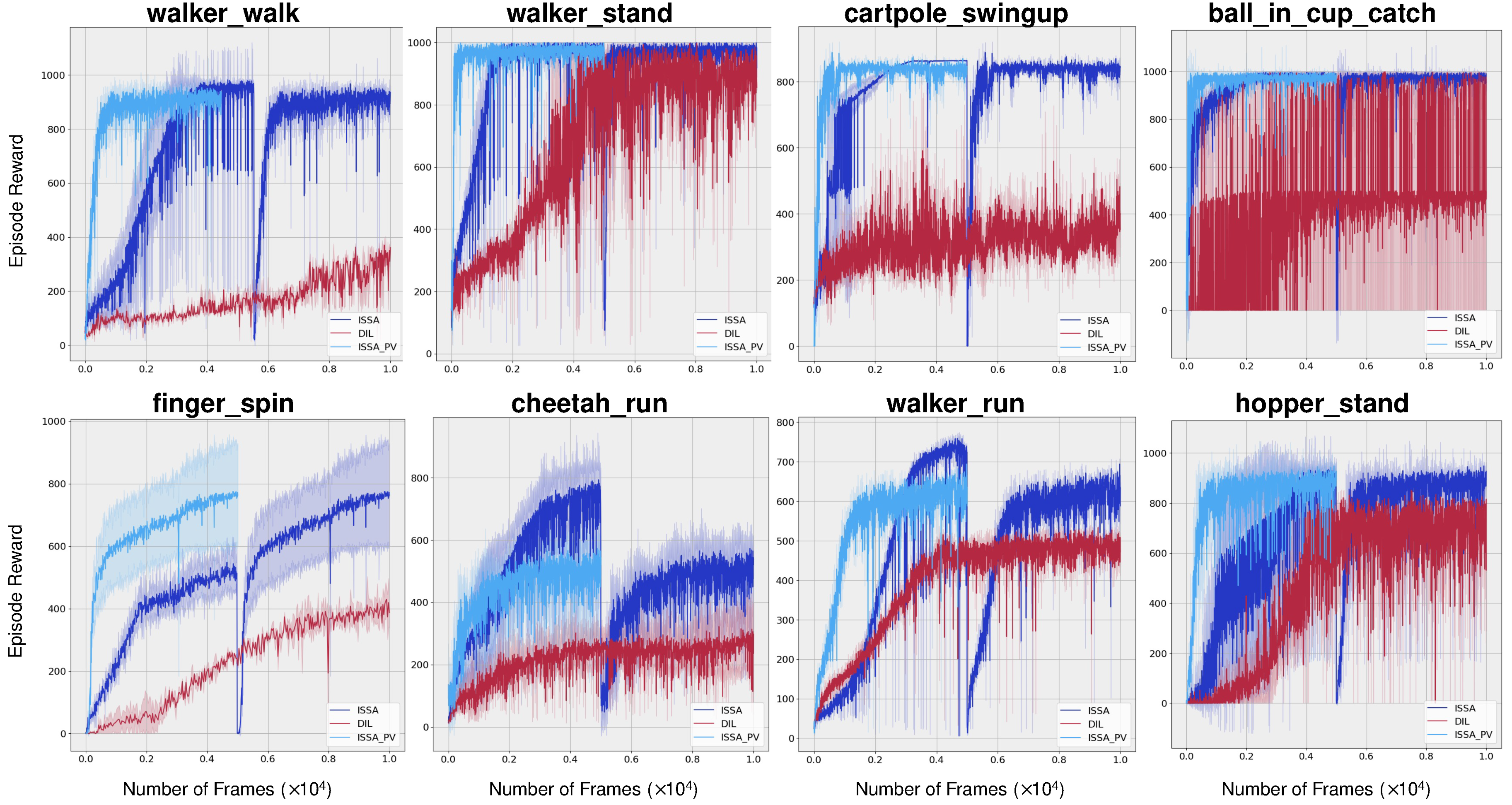Sensors 24 04513 g005