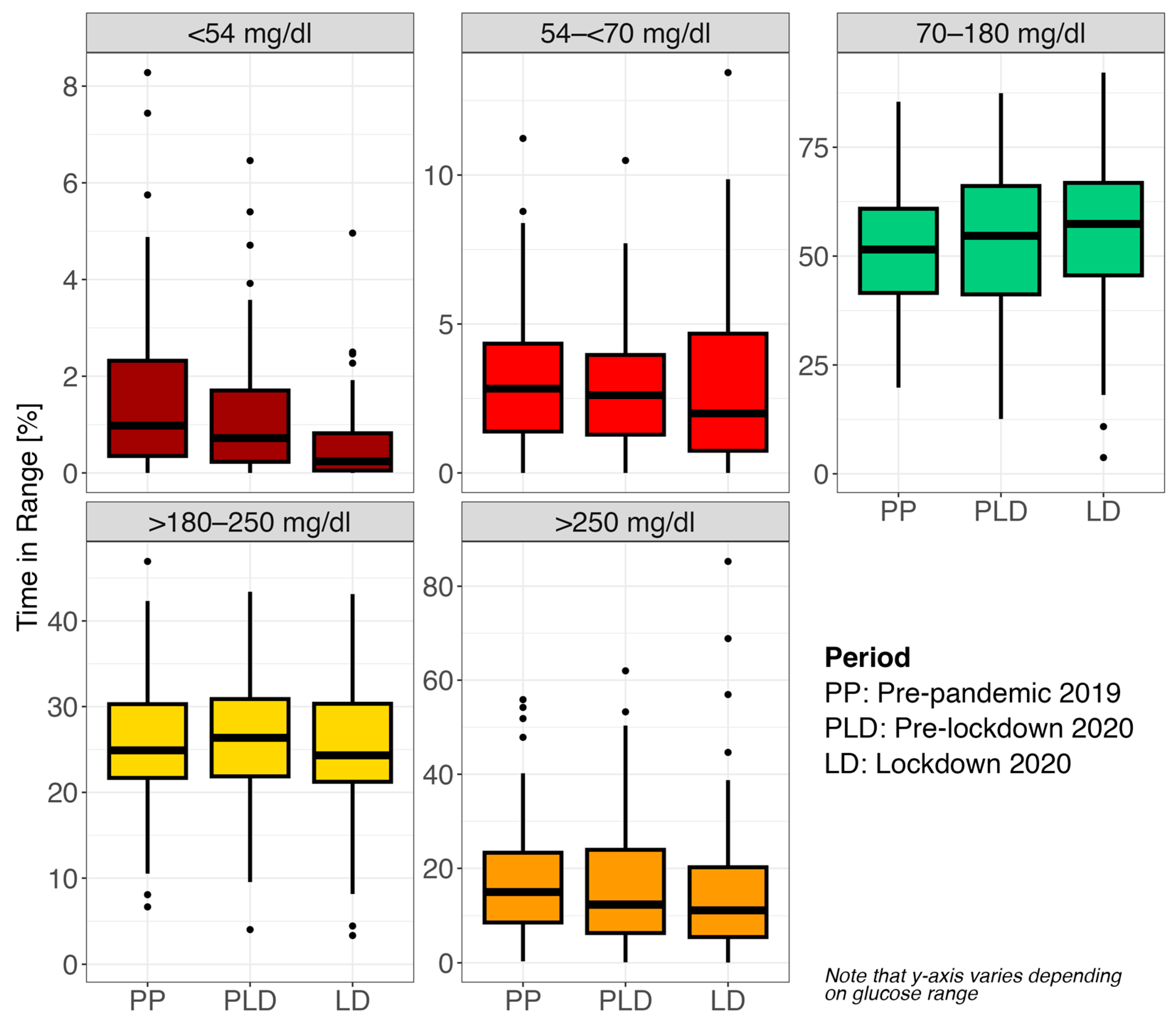 Sensors 24 04514 g001
