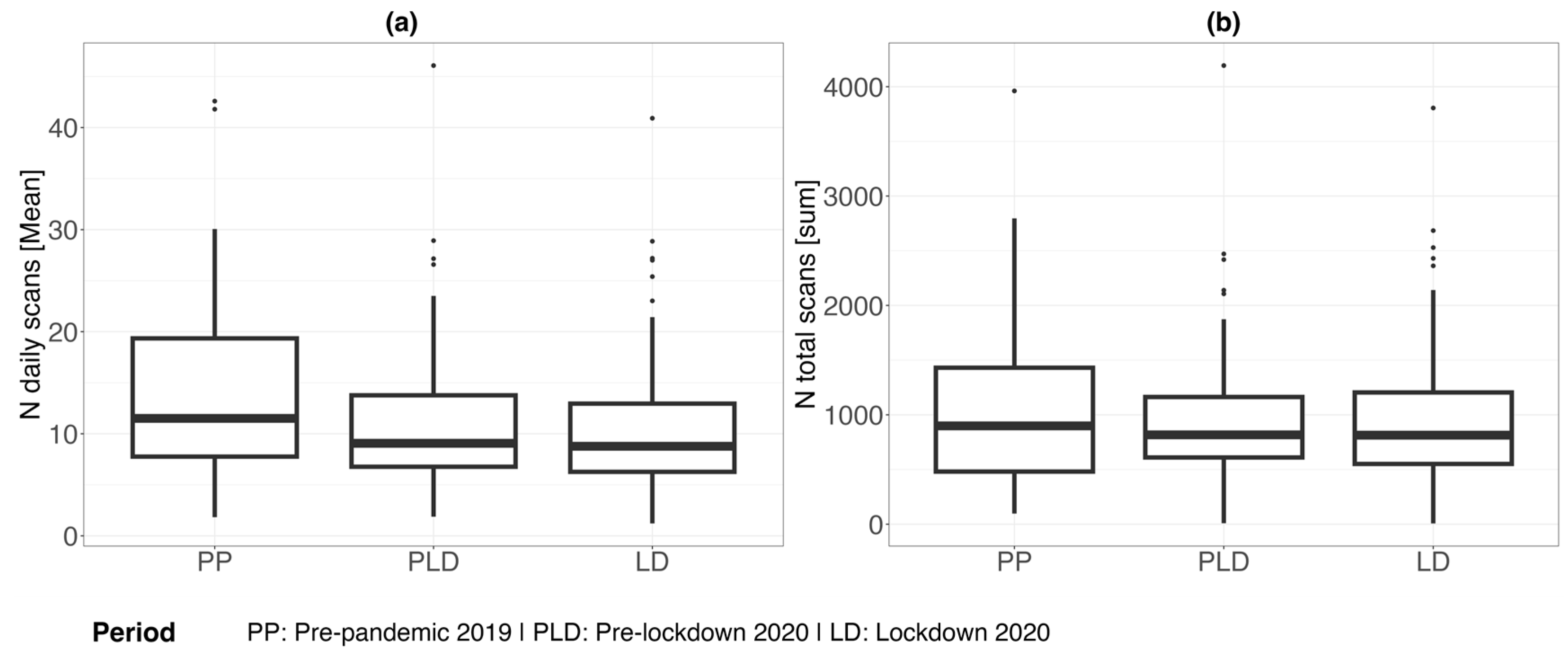 Sensors 24 04514 g002