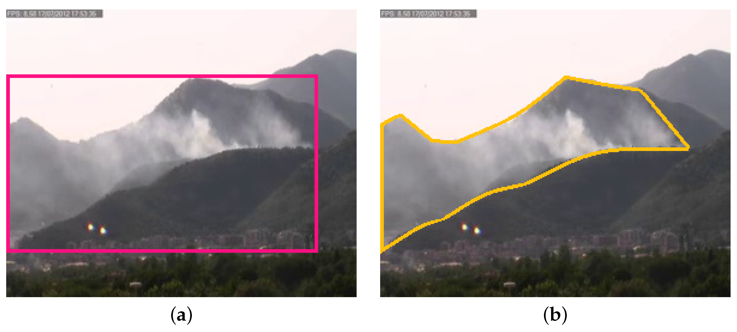 Sensors 24 04519 g010