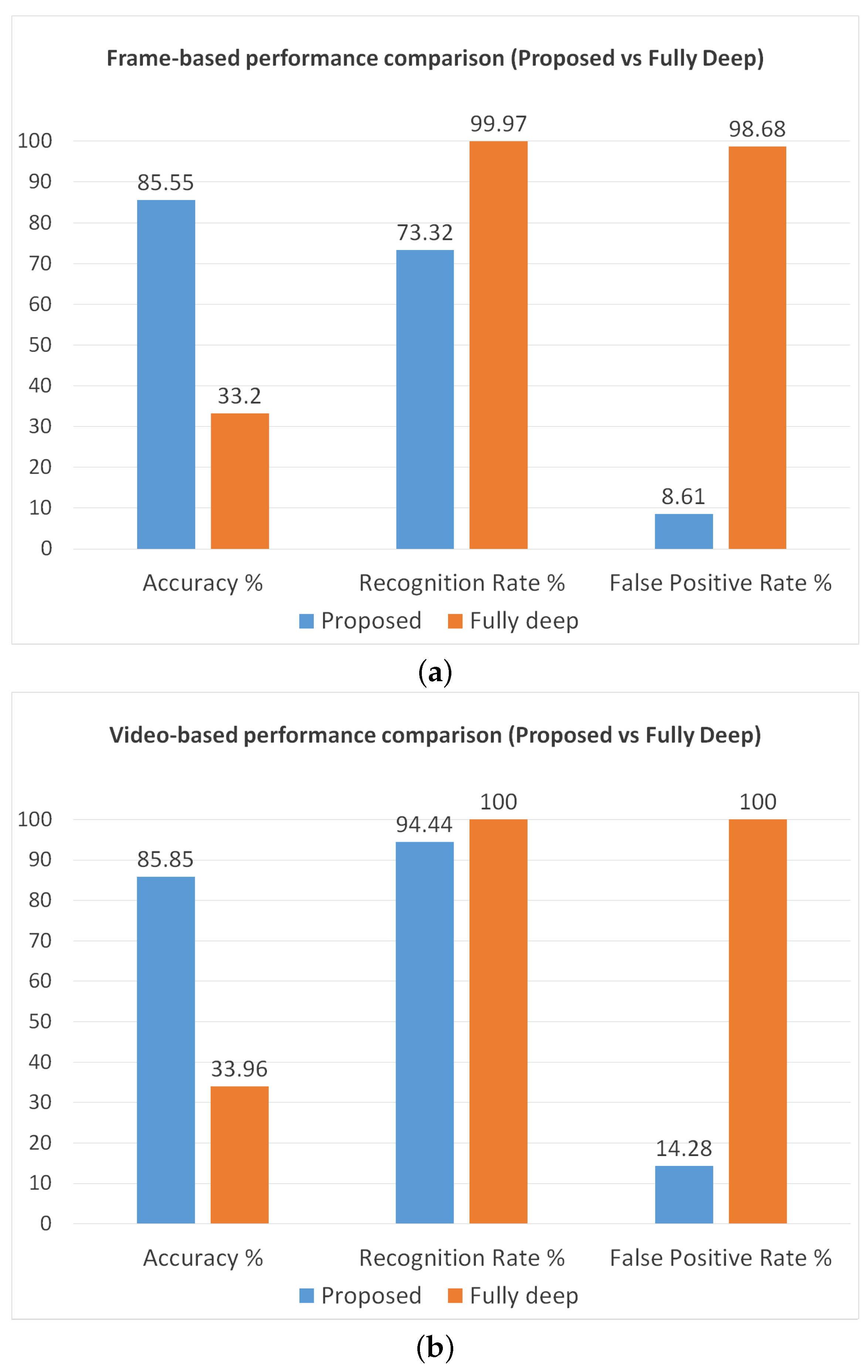 Sensors 24 04519 g011