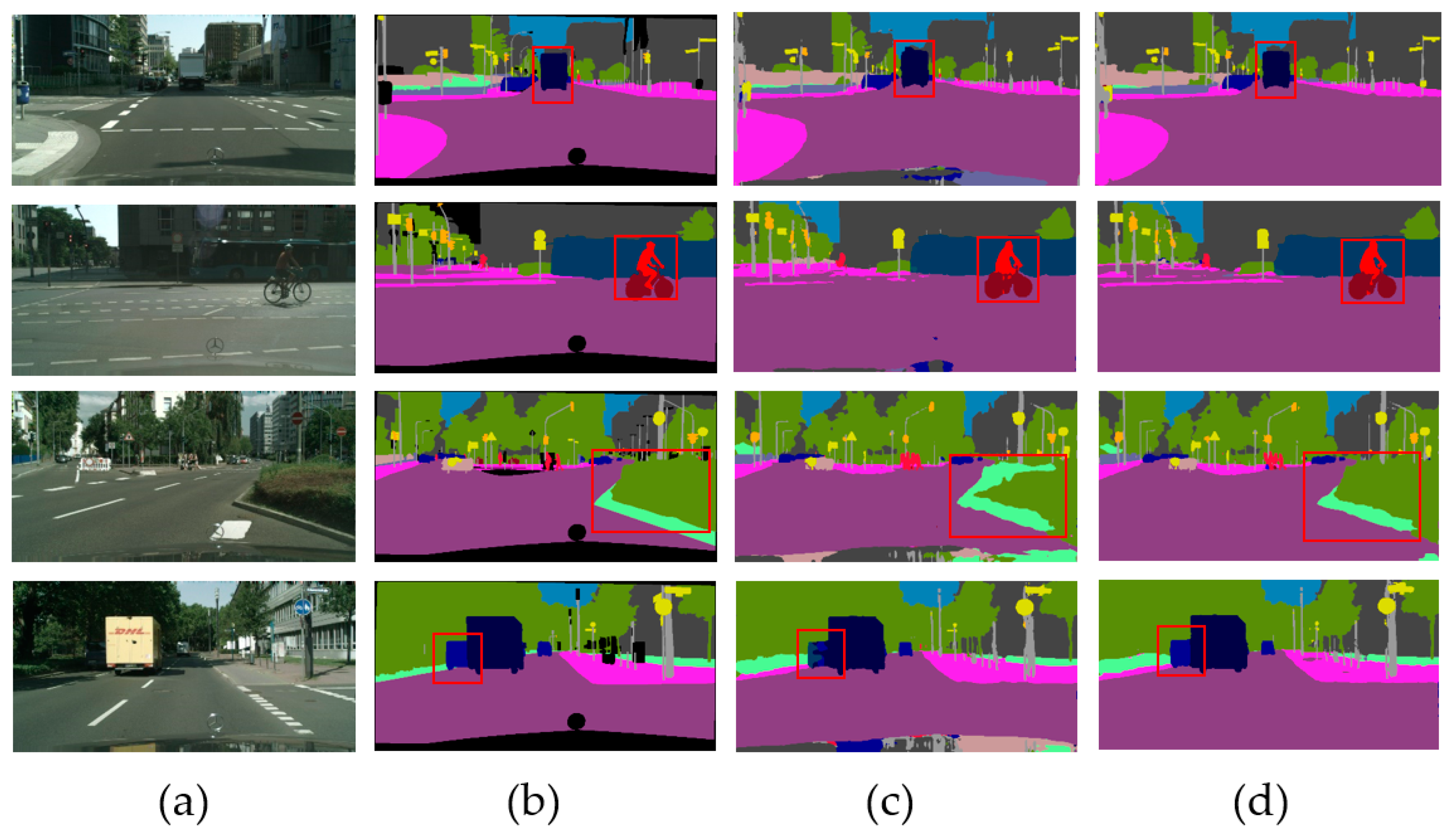 Sensors 24 04522 g003