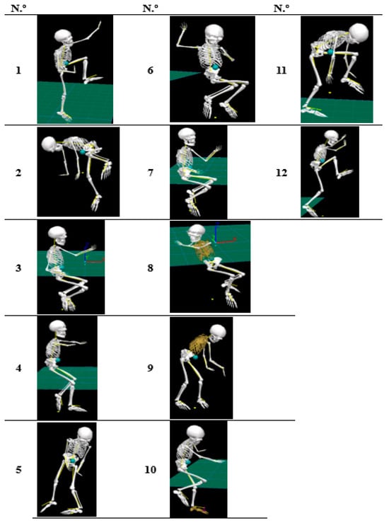 Sensors 24 04527 g0a2