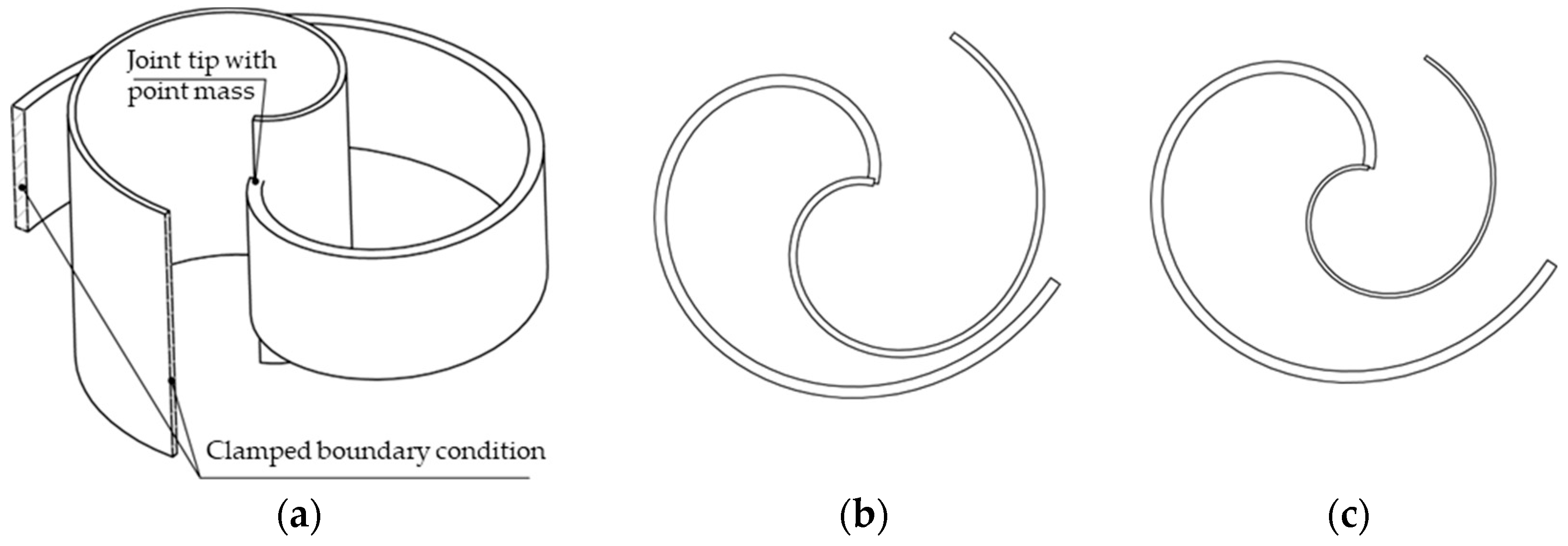 Sensors 24 04531 g008