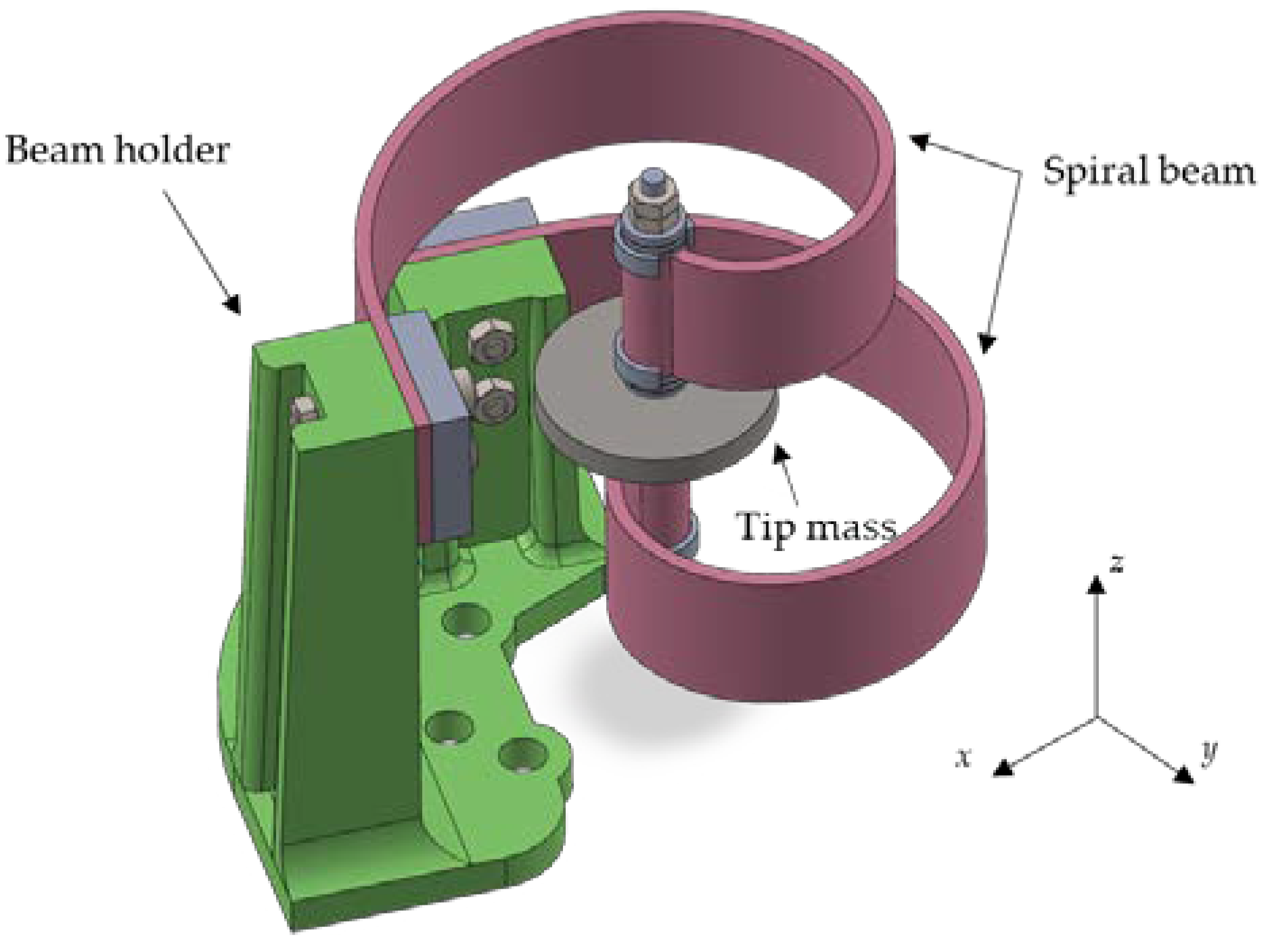 Sensors 24 04531 g012