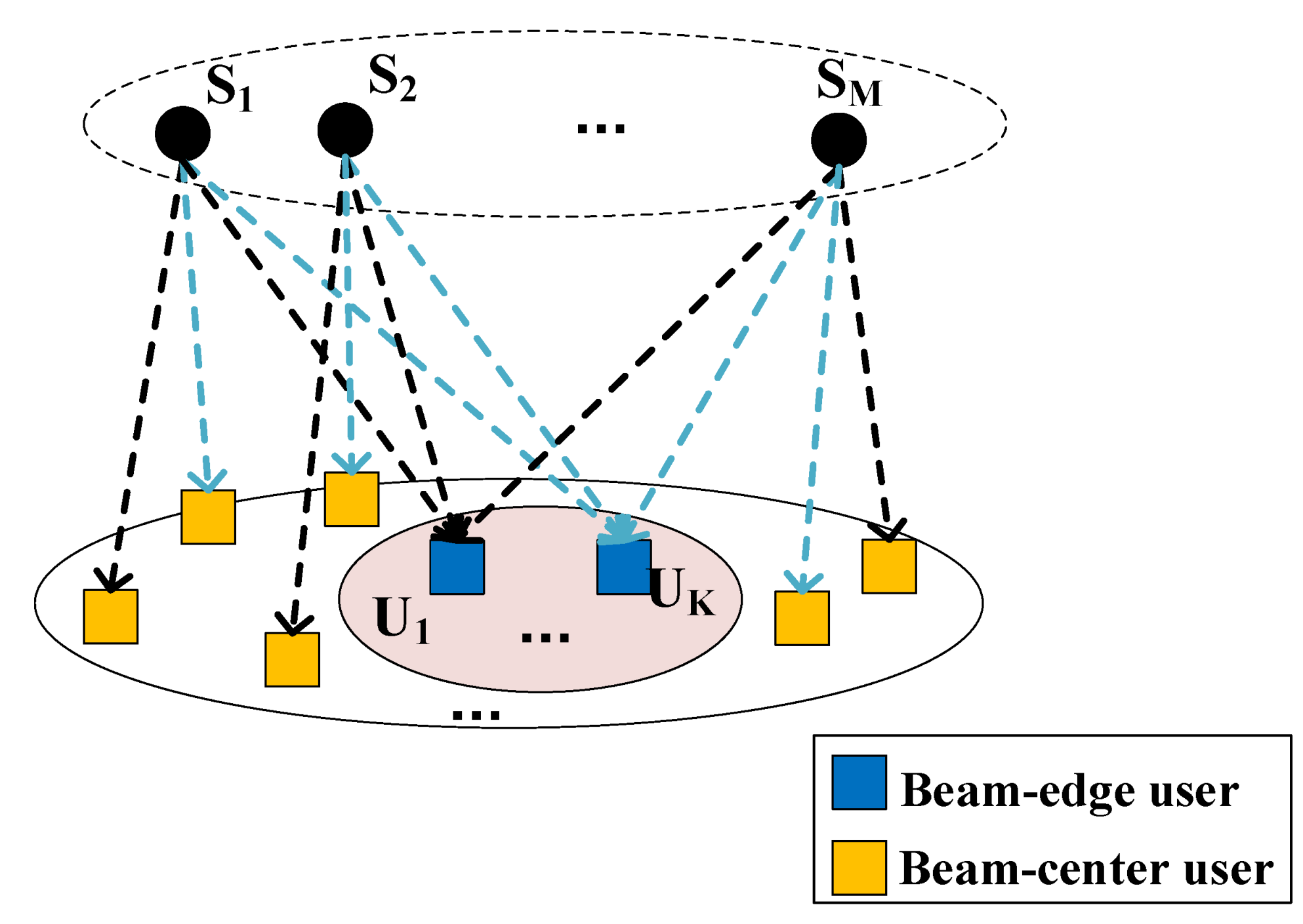 Sensors 24 04533 g002