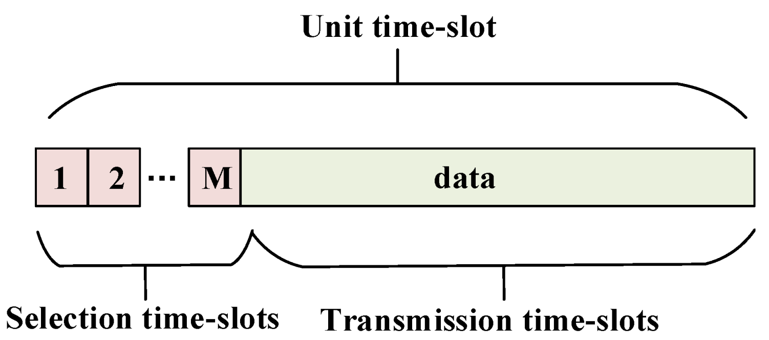 Sensors 24 04533 g003