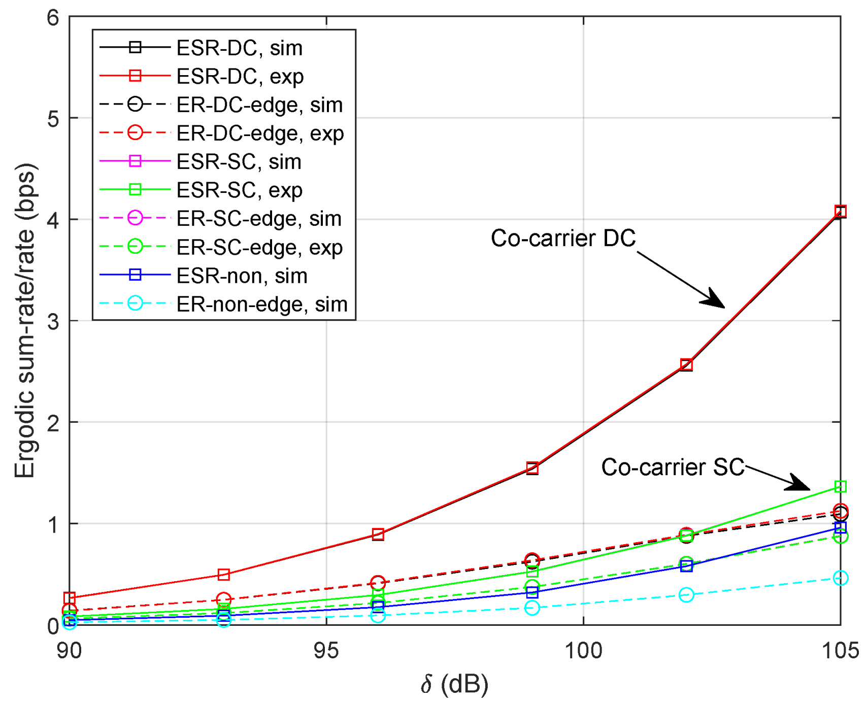 Sensors 24 04533 g004
