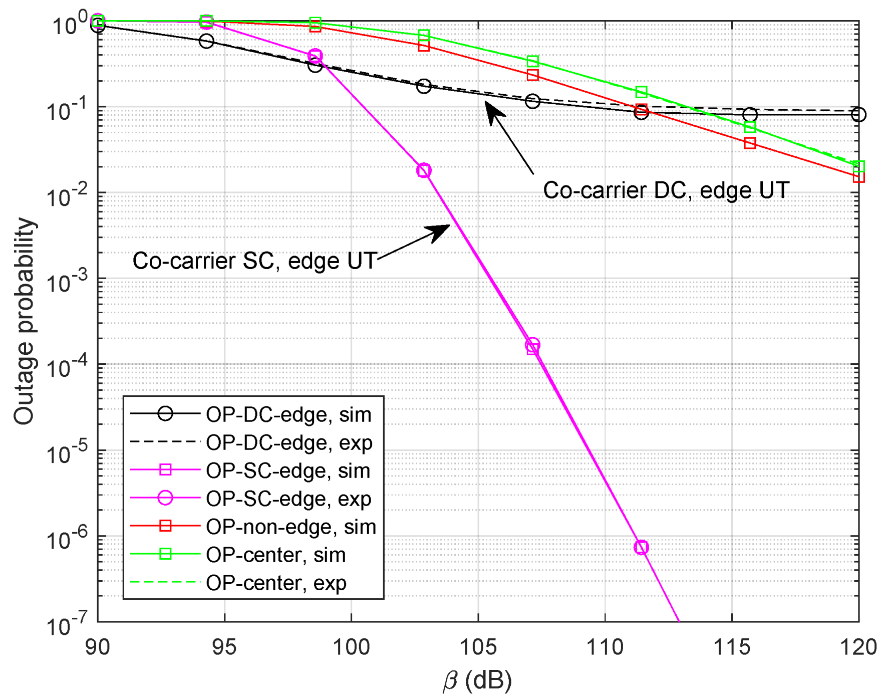Sensors 24 04533 g008