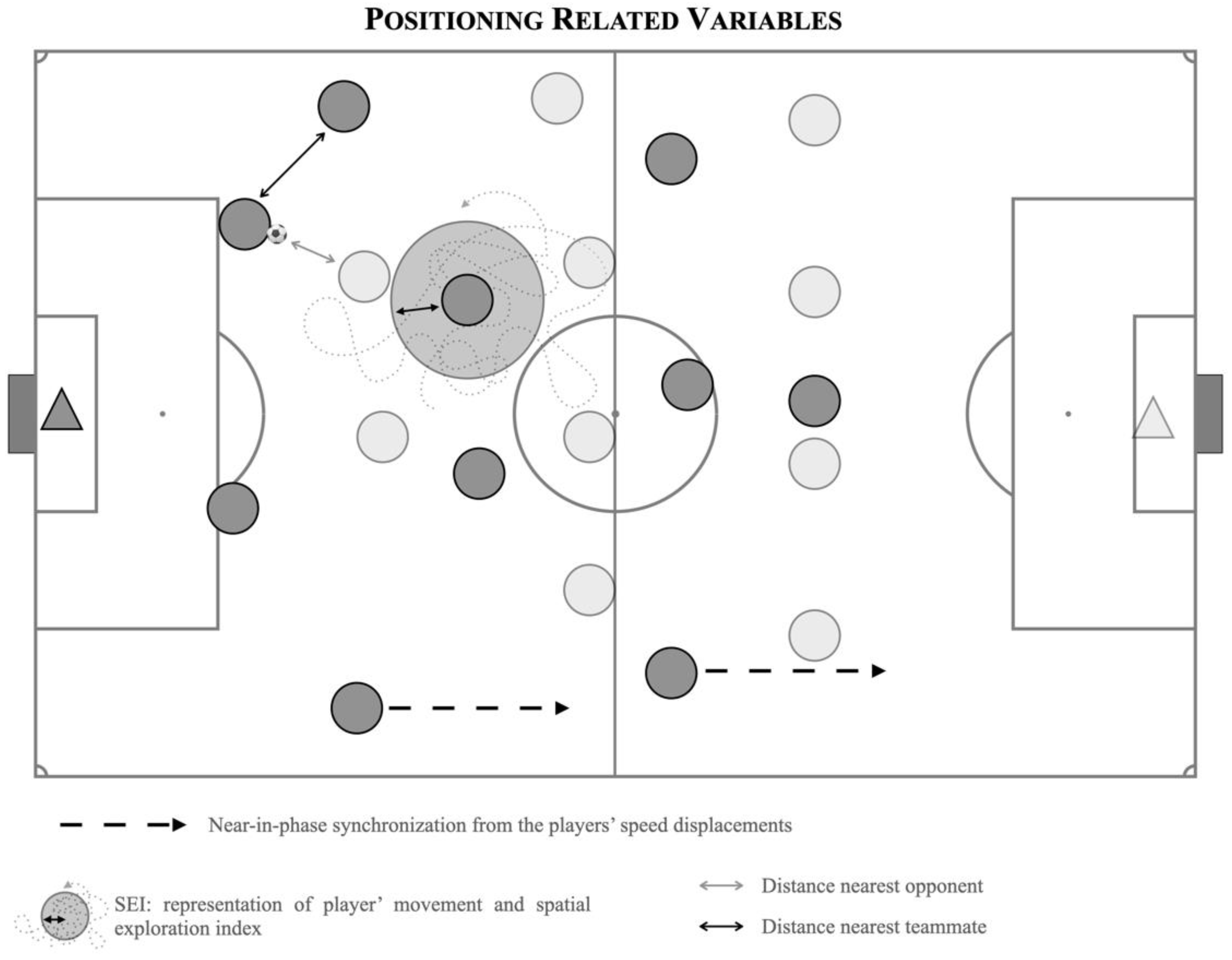 Sensors 24 04536 g001 Sensors 24 04536 g001