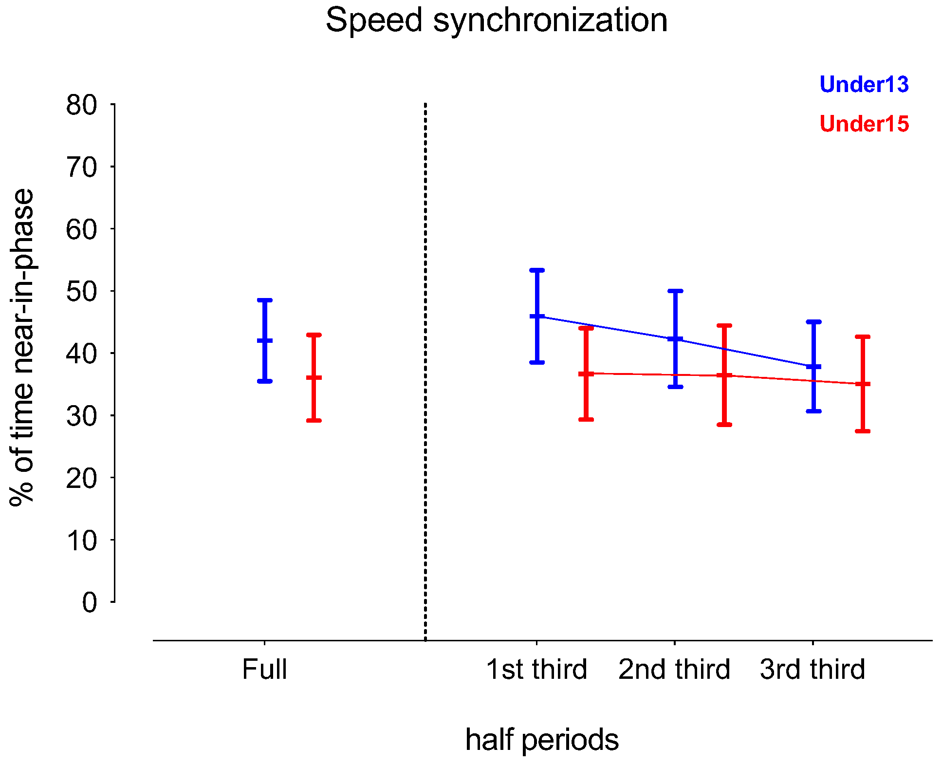 Sensors 24 04536 g002 Sensors 24 04536 g002