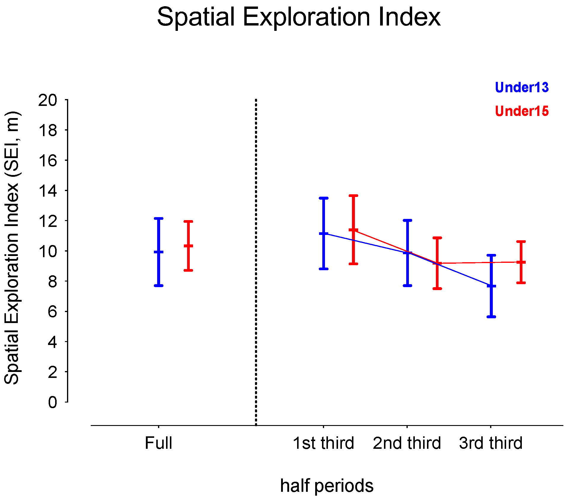 Sensors 24 04536 g003 Sensors 24 04536 g003