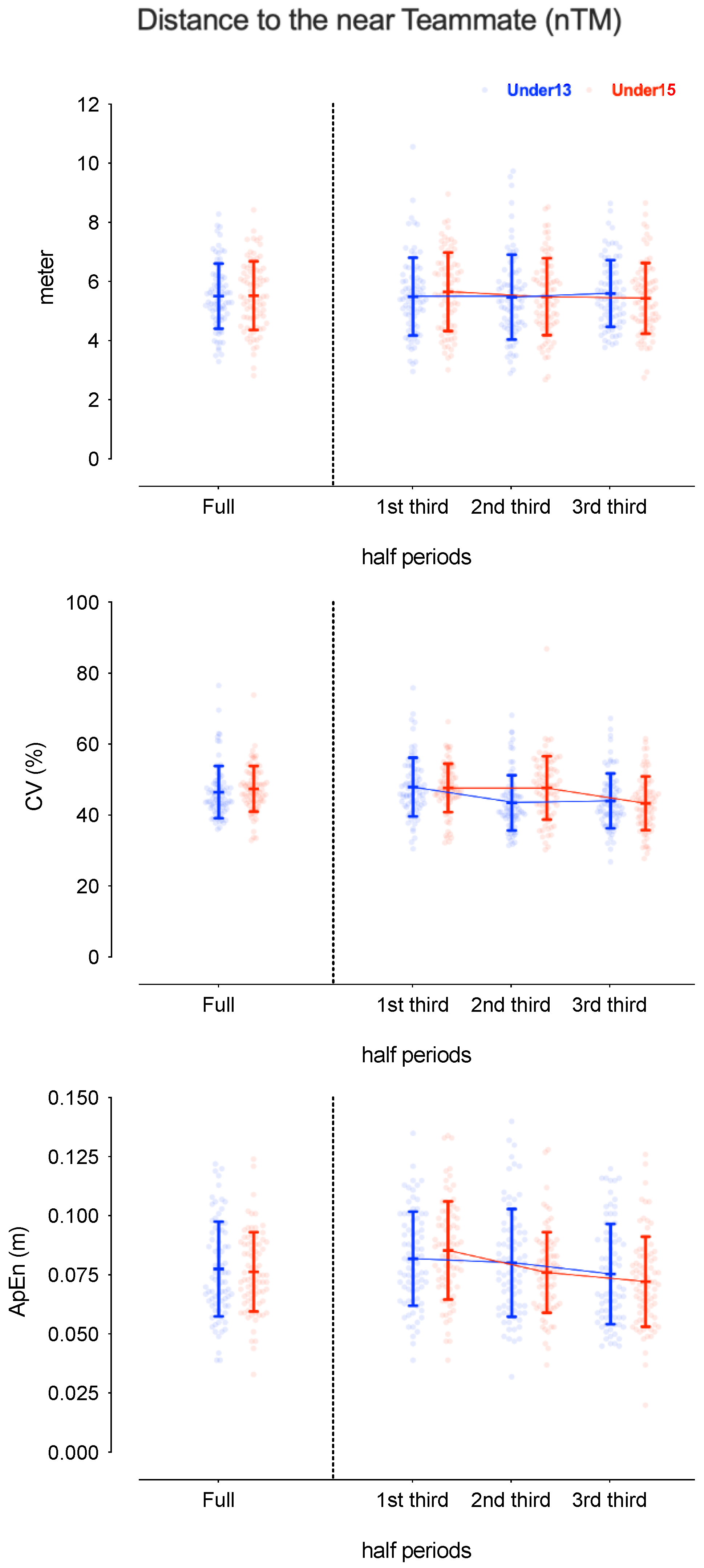 Sensors 24 04536 g004 Sensors 24 04536 g004