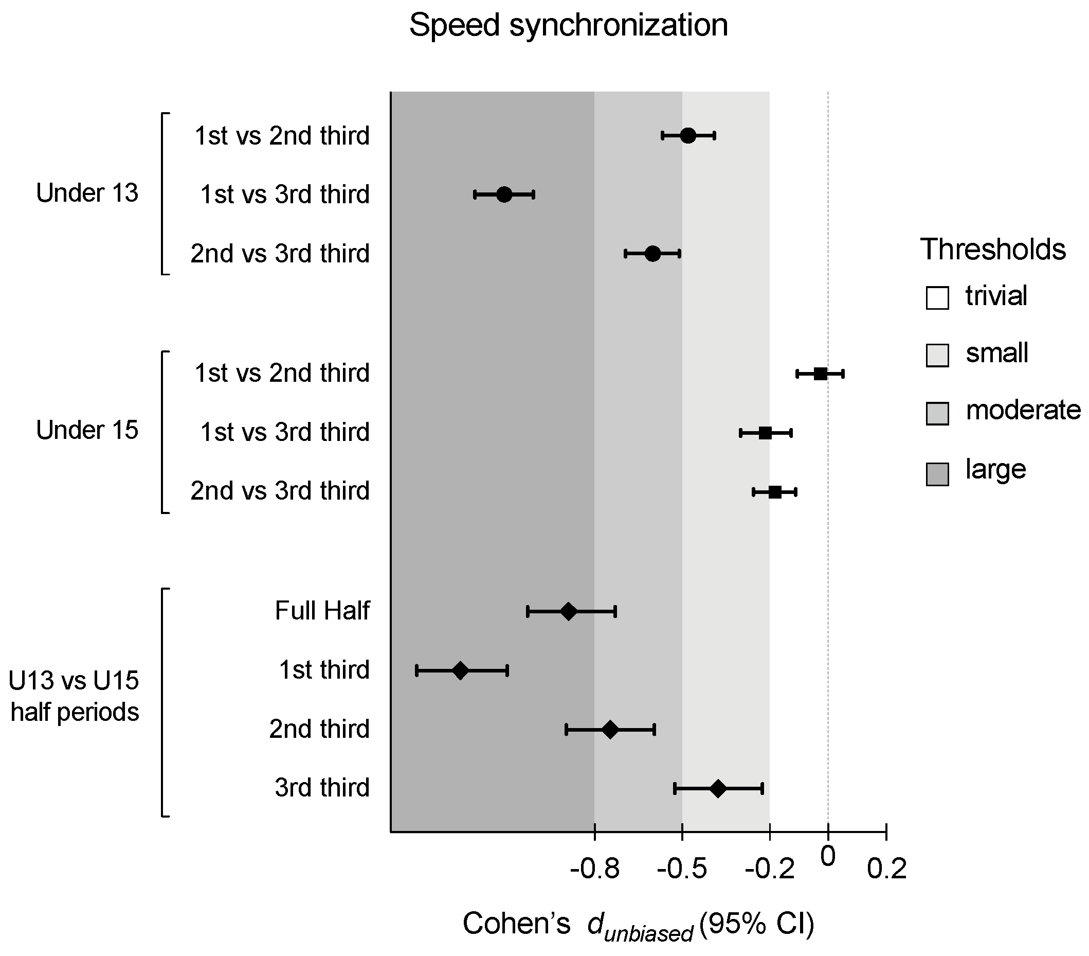 Sensors 24 04536 g006 Sensors 24 04536 g006
