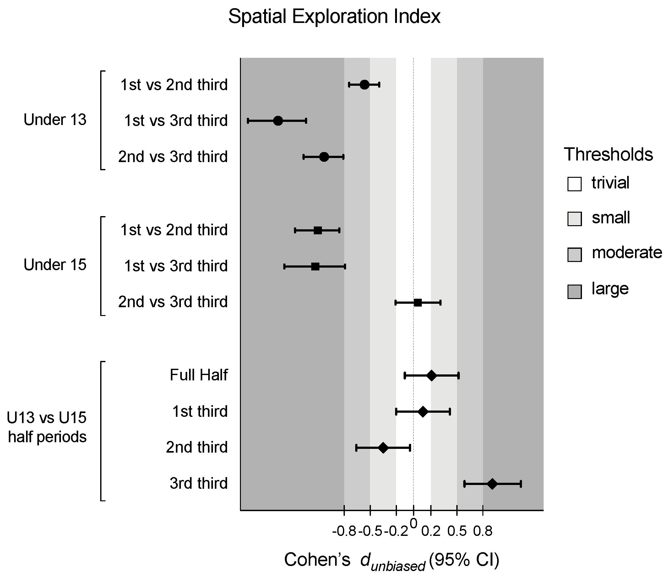 Sensors 24 04536 g007 Sensors 24 04536 g007