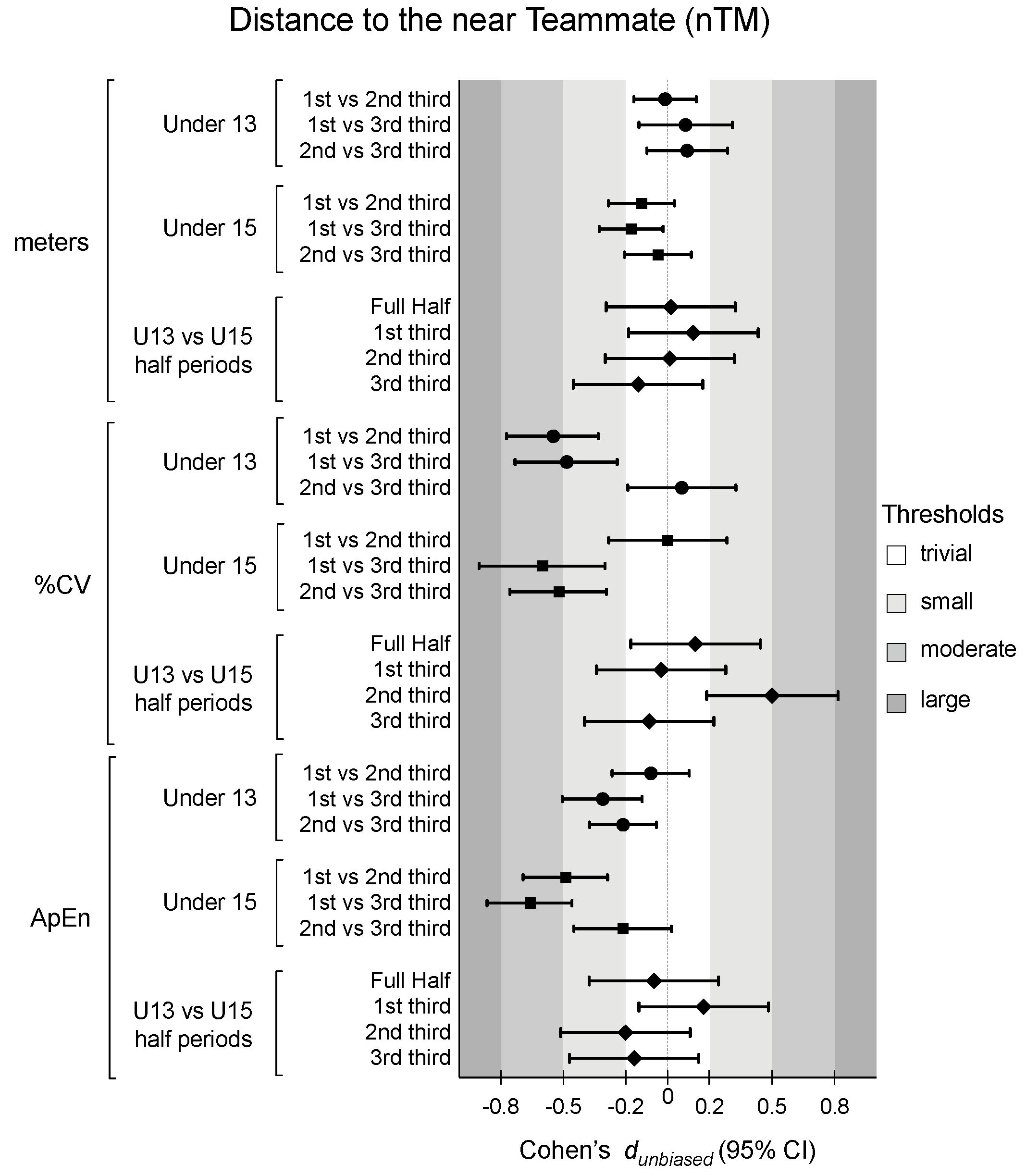 Sensors 24 04536 g008 Sensors 24 04536 g008