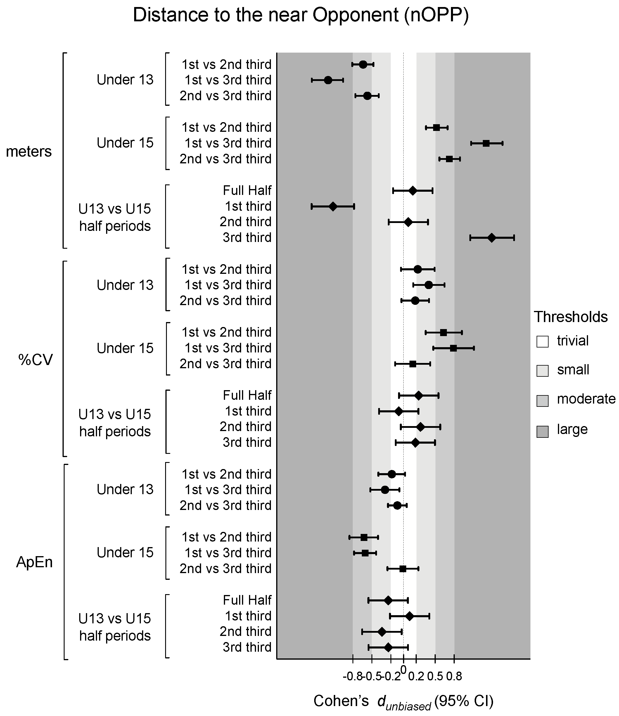 Sensors 24 04536 g009 Sensors 24 04536 g009