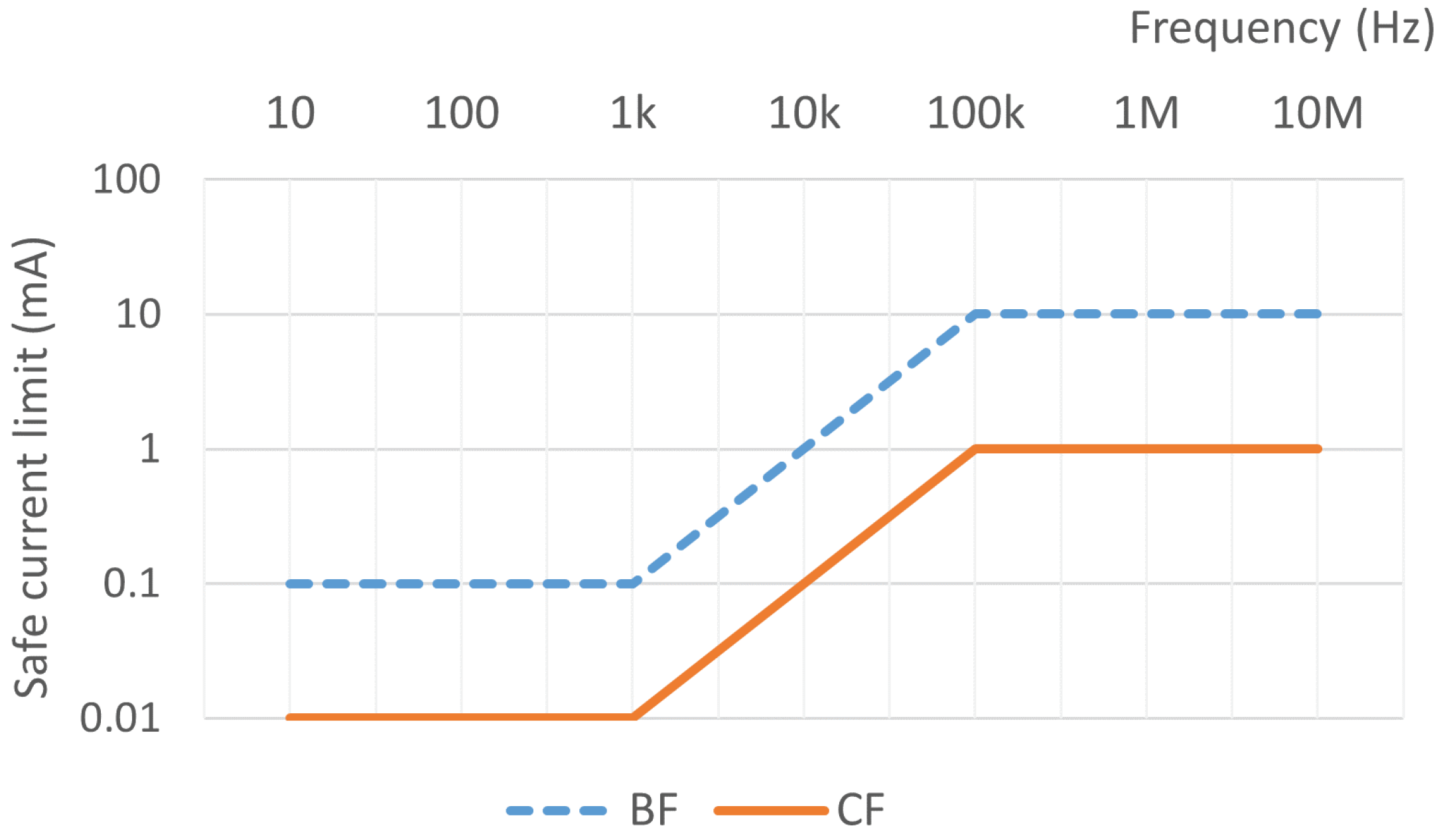 Sensors 24 04539 g003