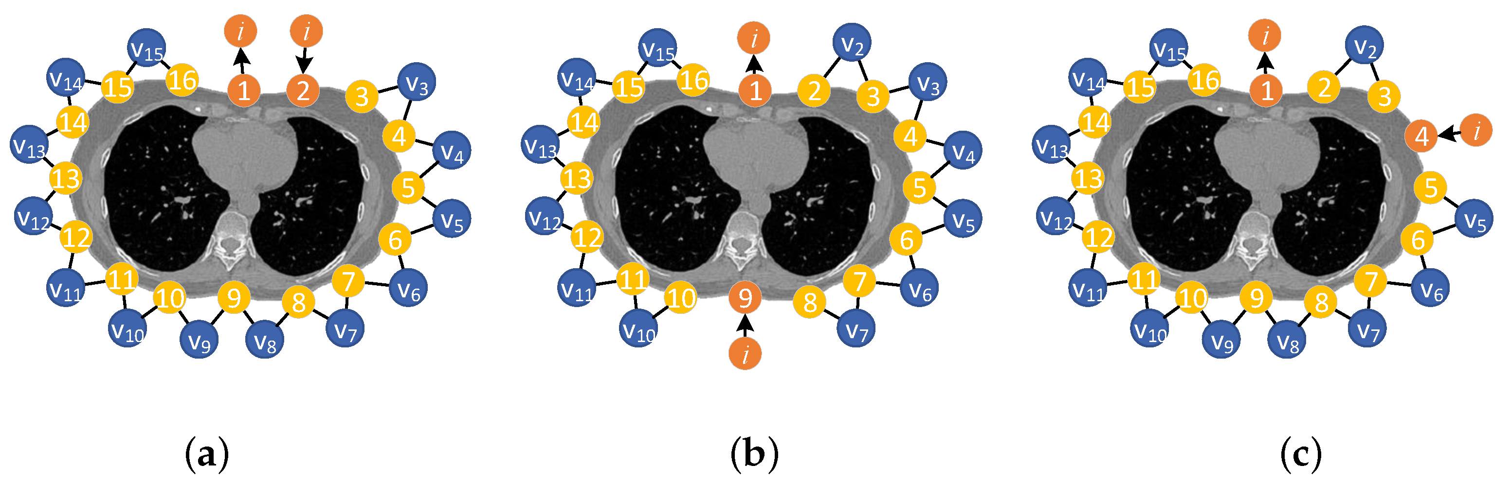Sensors 24 04539 g004