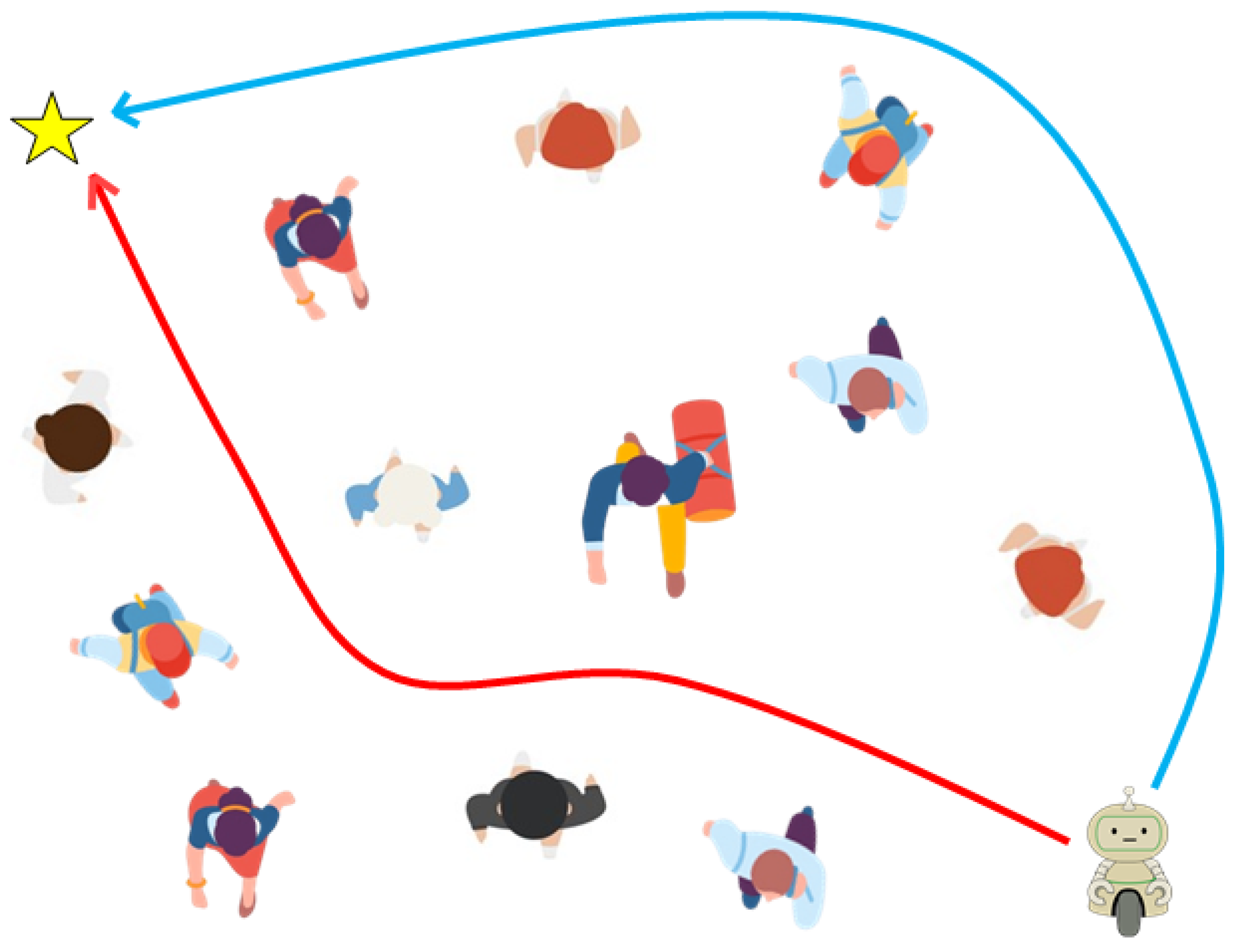 Sensors 24 04540 g001