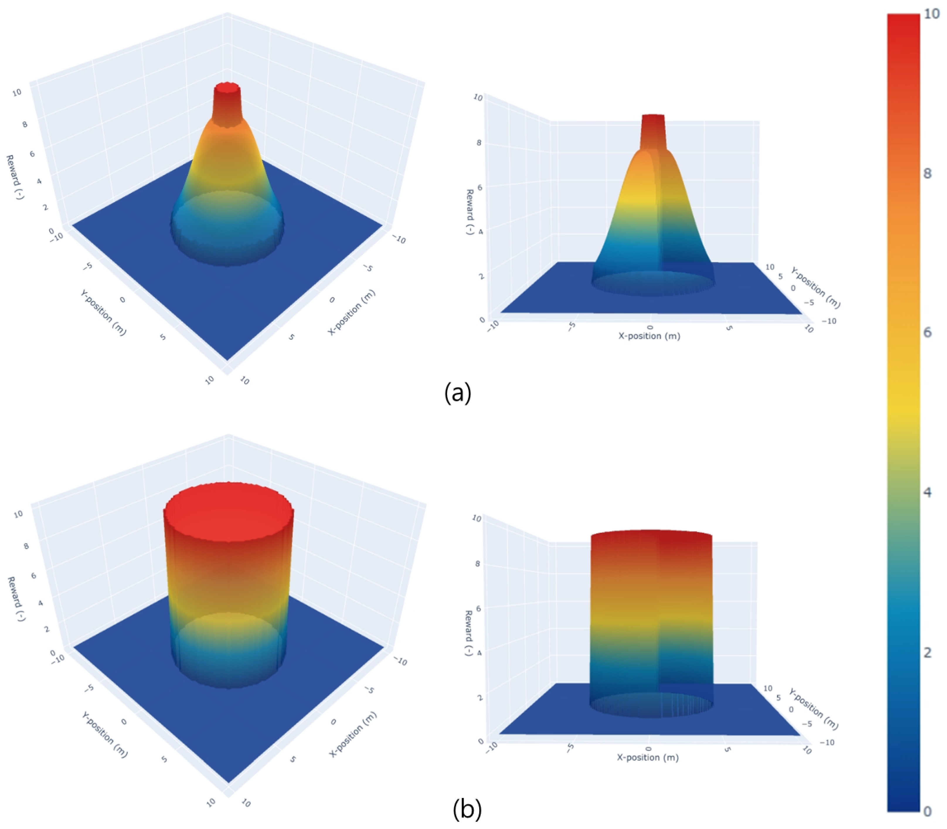 Sensors 24 04540 g004